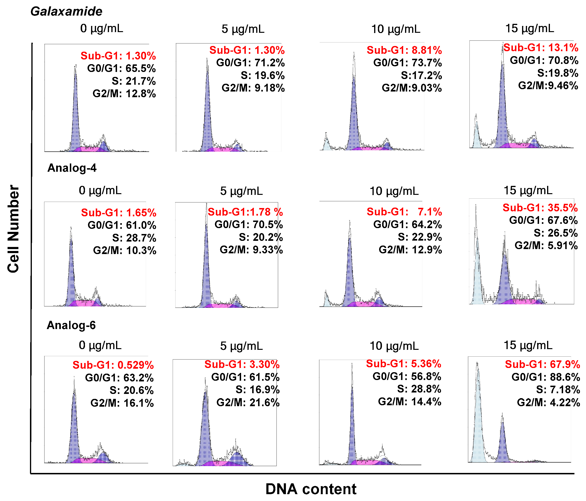 Ijms 18 00544 g003 550