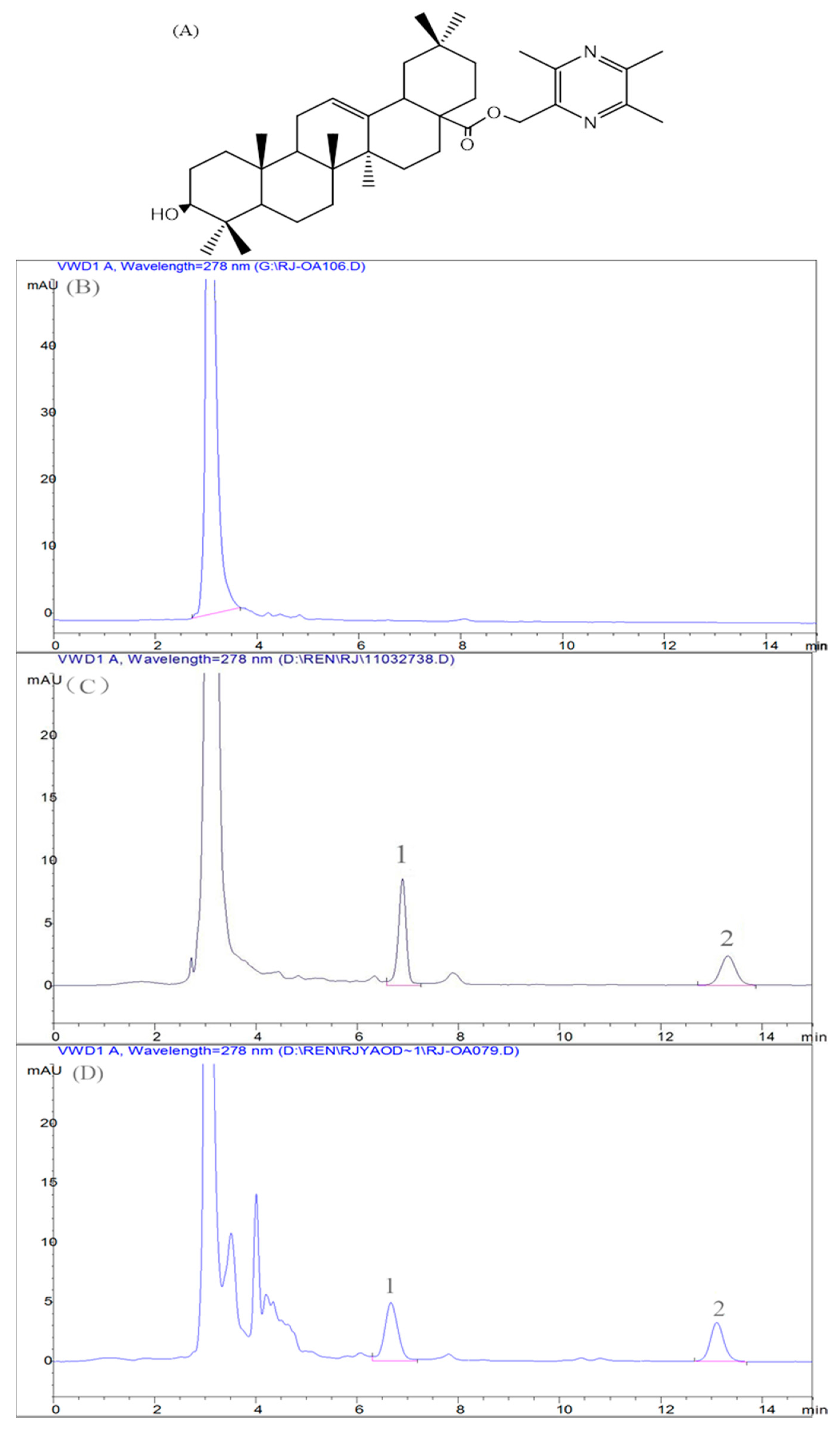 Ijms 18 00553 g004 550