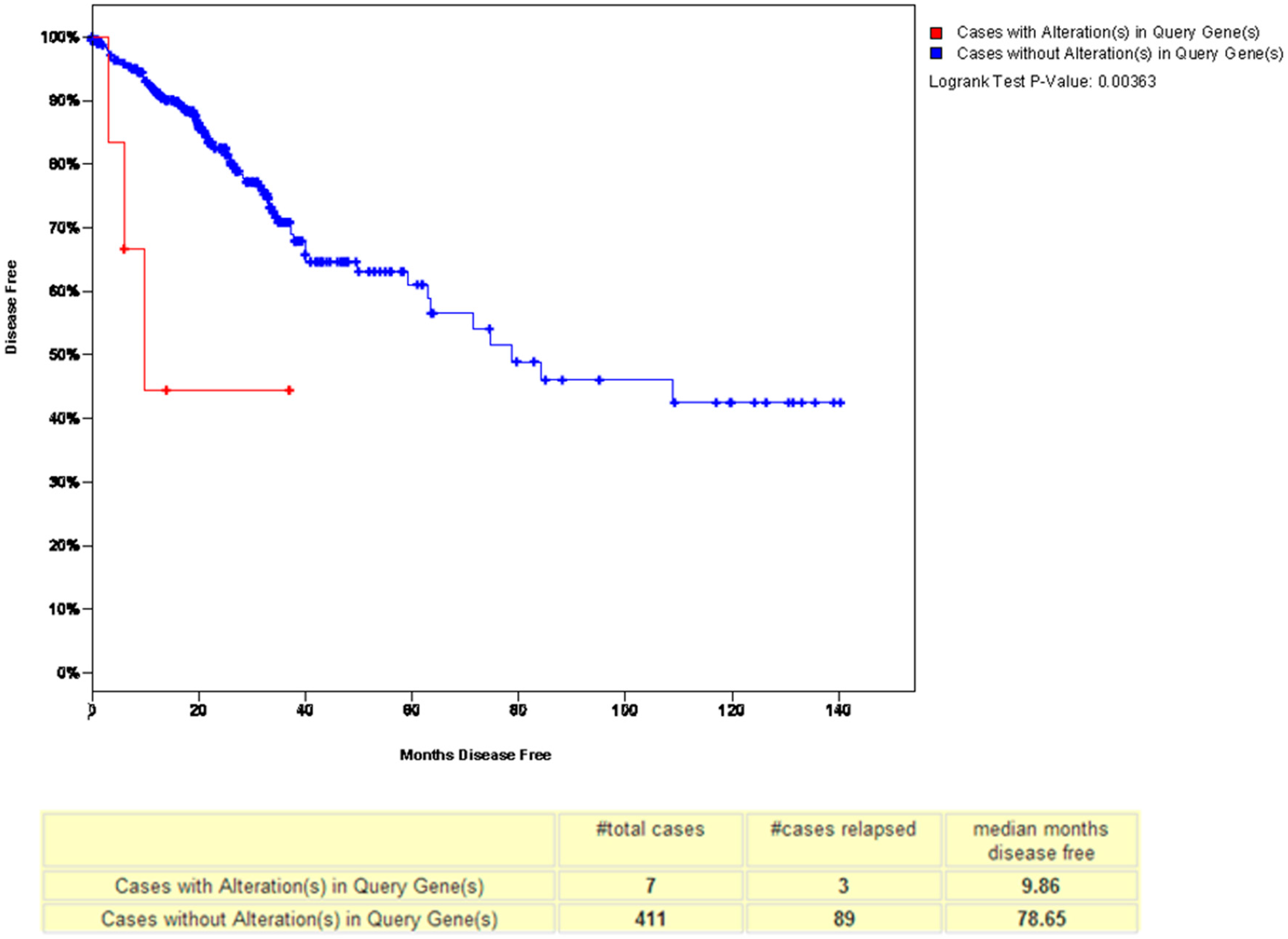 Ijms 18 00570 g012 550