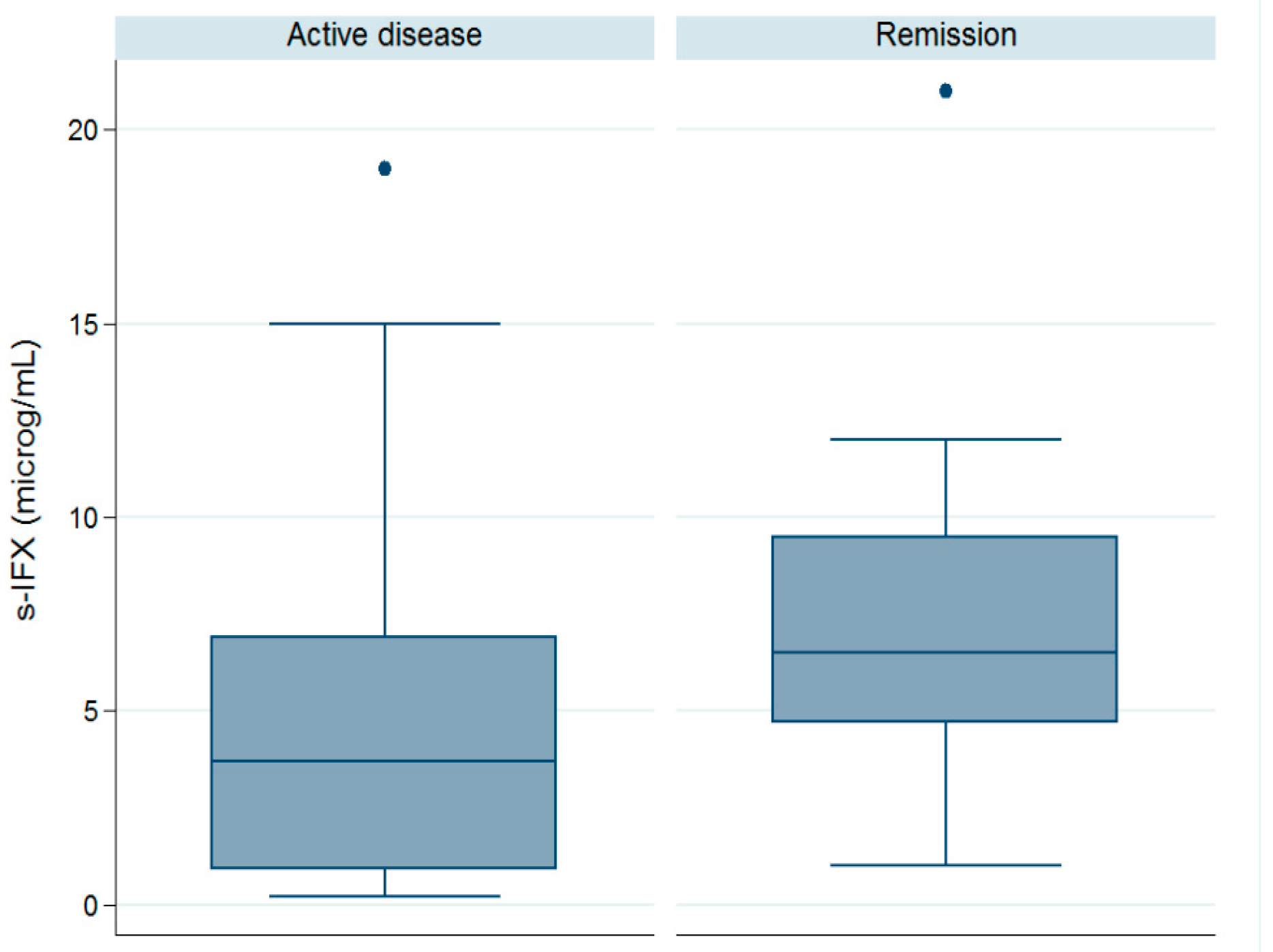 Ijms 18 00575 g002 550