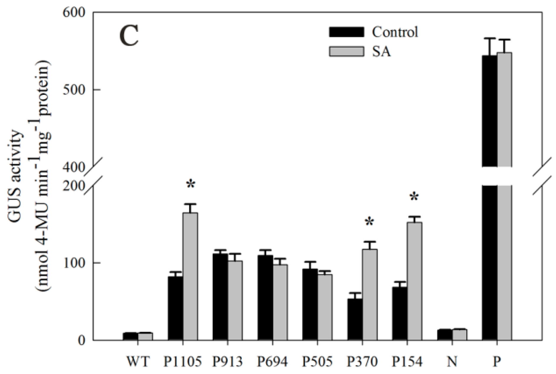 Ijms 18 00589 g008b 550