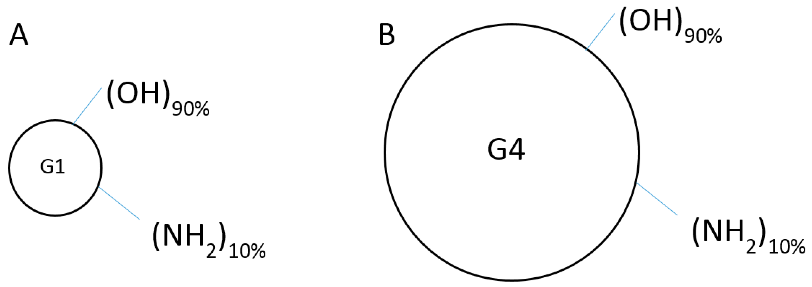 Ijms 18 00628 g001