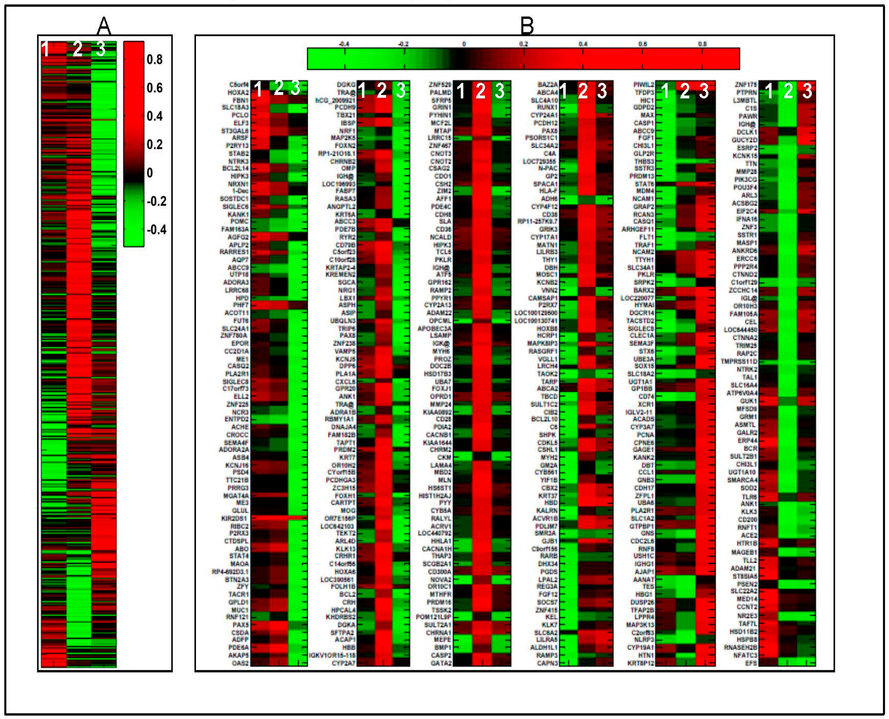 Ijms 18 00642 g001 550