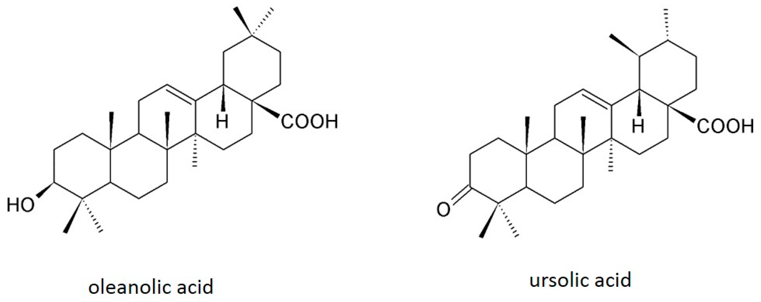 Ijms 18 00643 g001