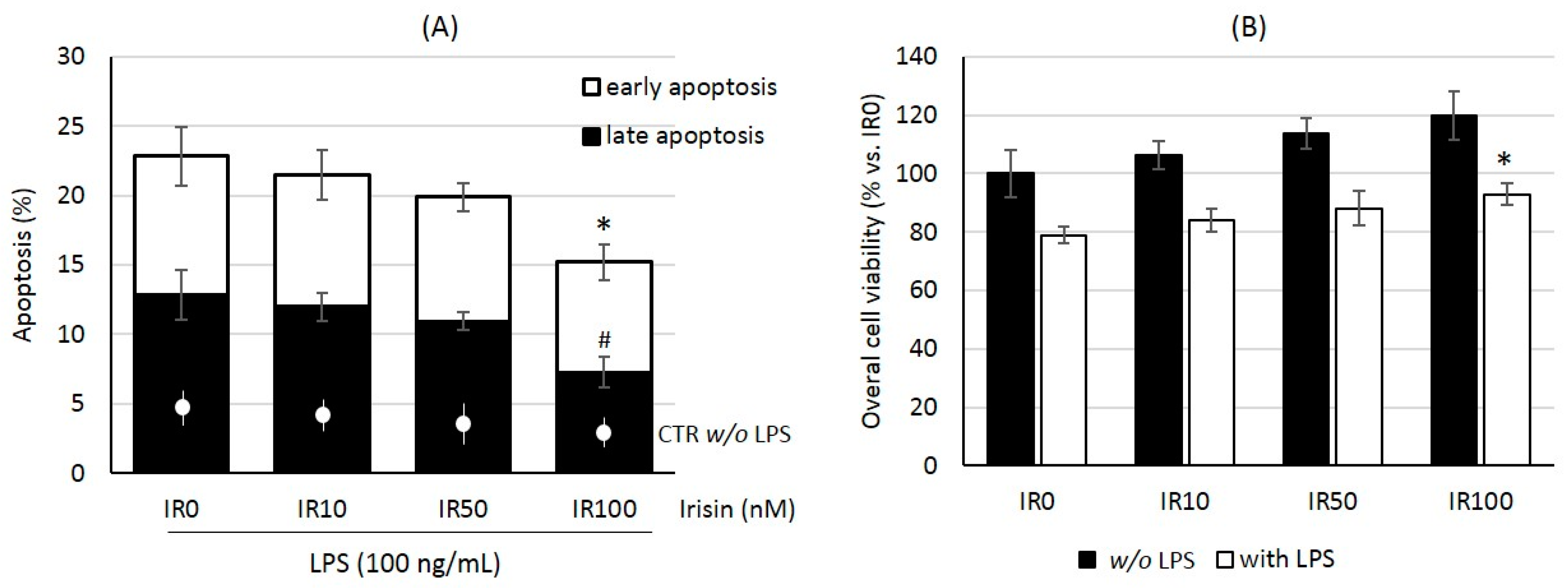 Ijms 18 00701 g001 550