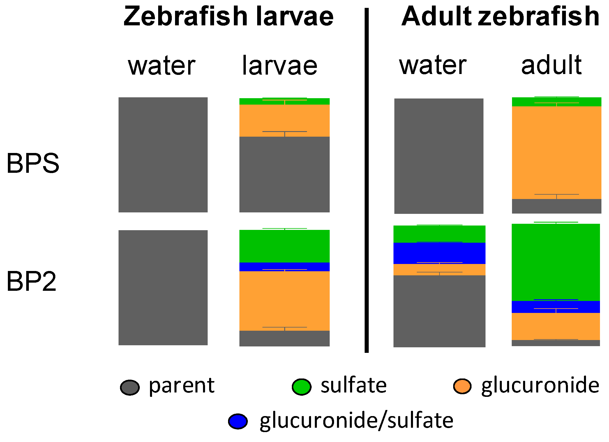 Ijms 18 00704 g003 550
