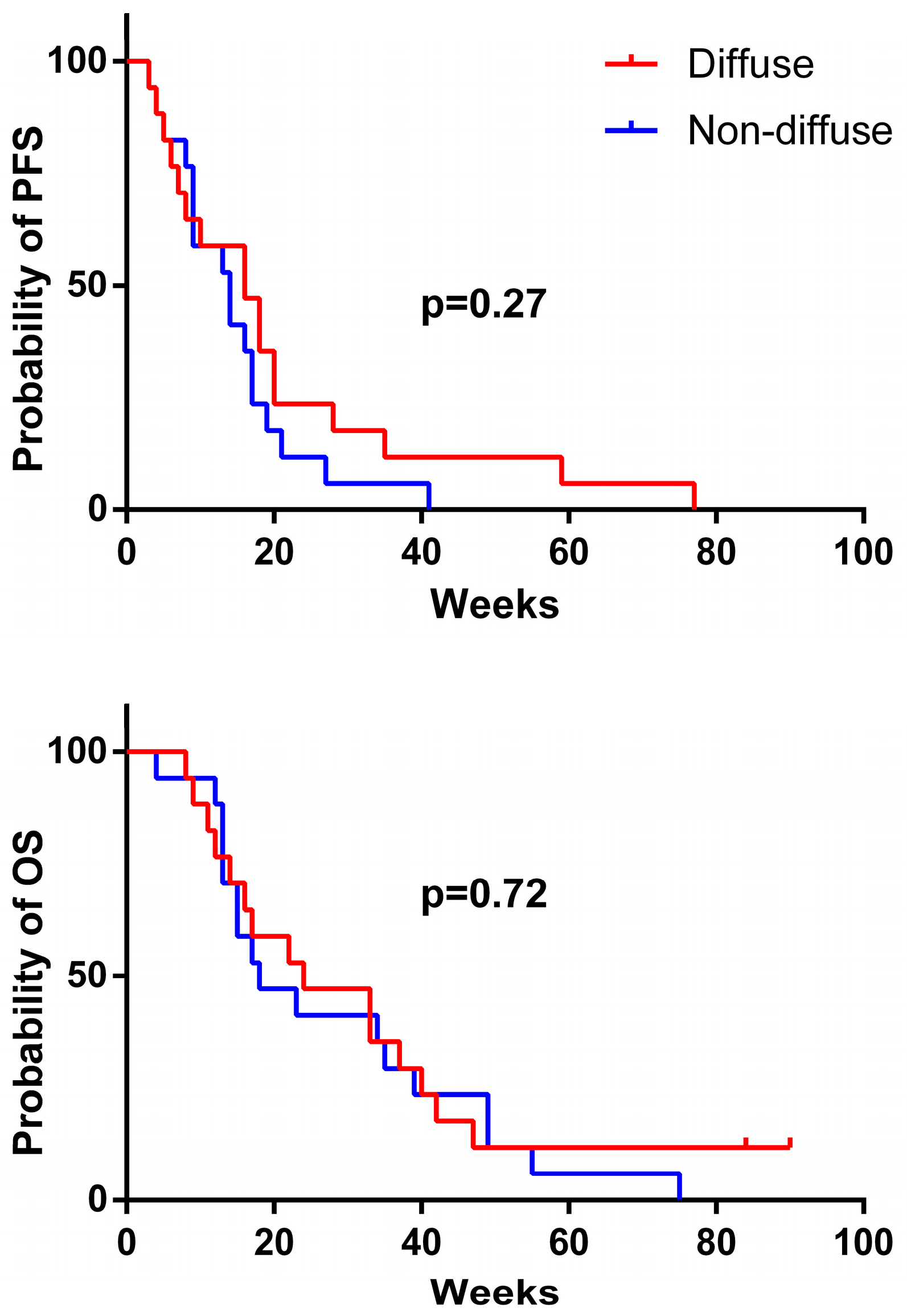 Ijms 18 00726 g003 550
