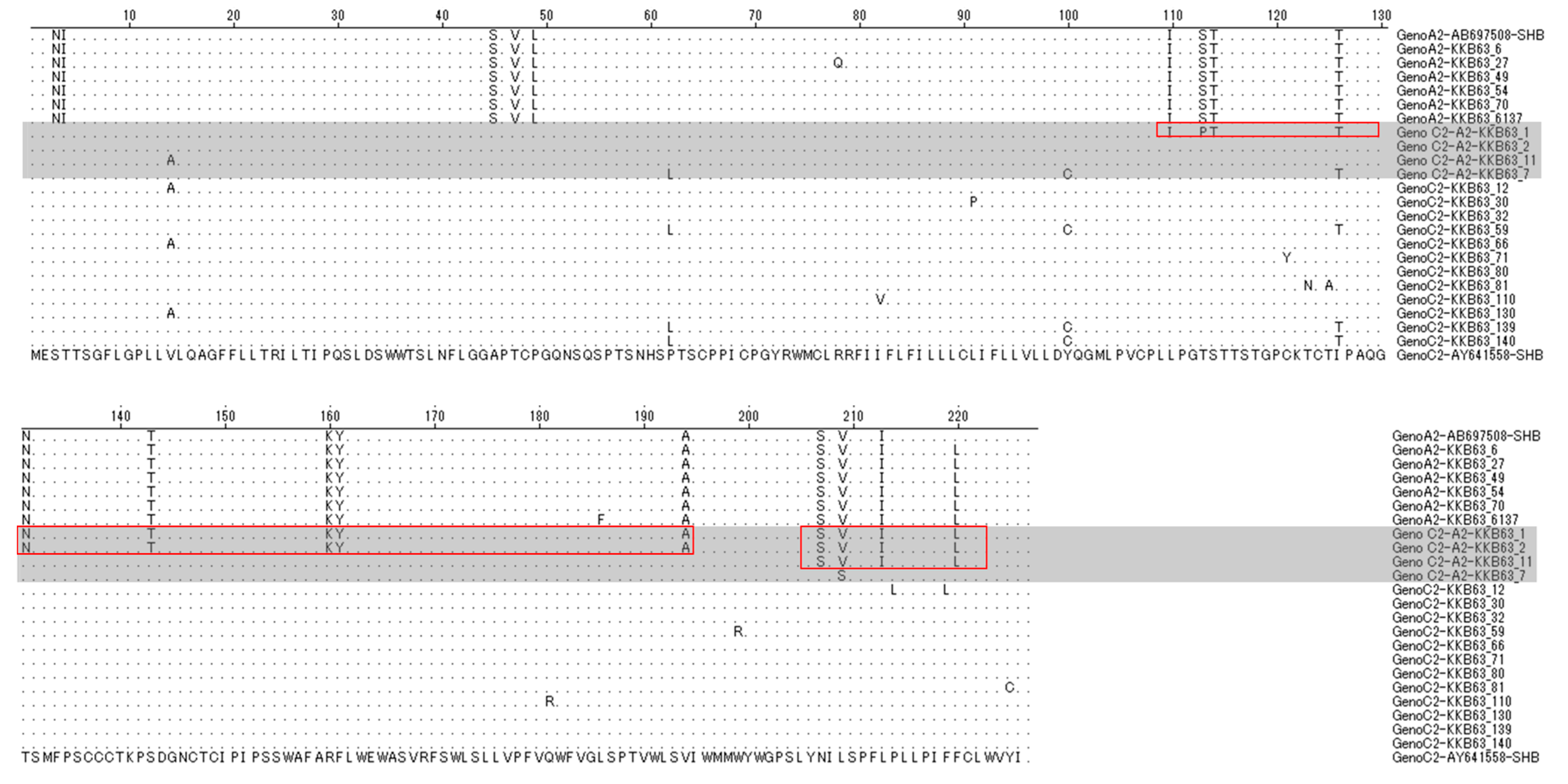 Ijms 18 00737 g003 550