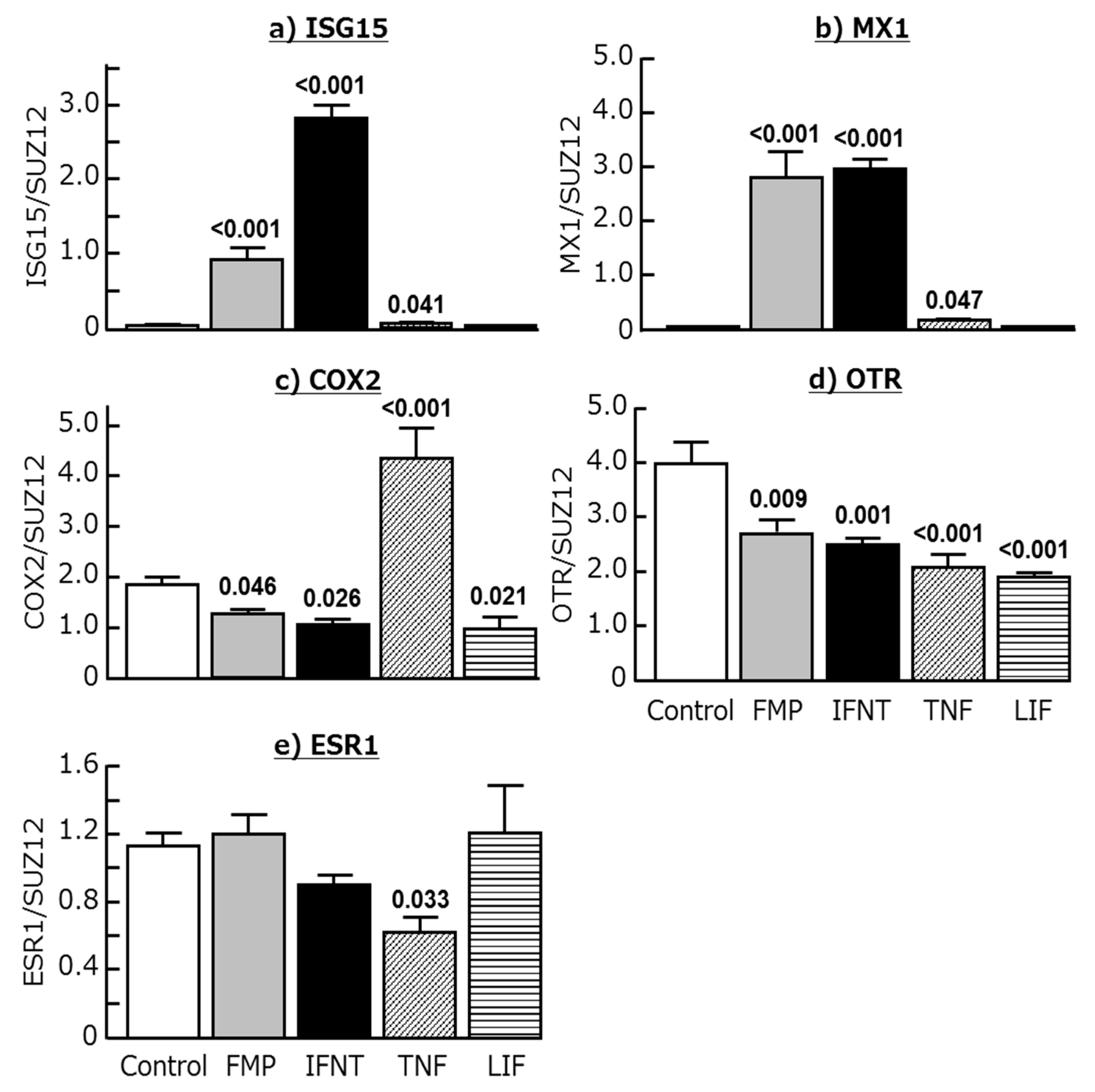 Ijms 18 00742 g005 550