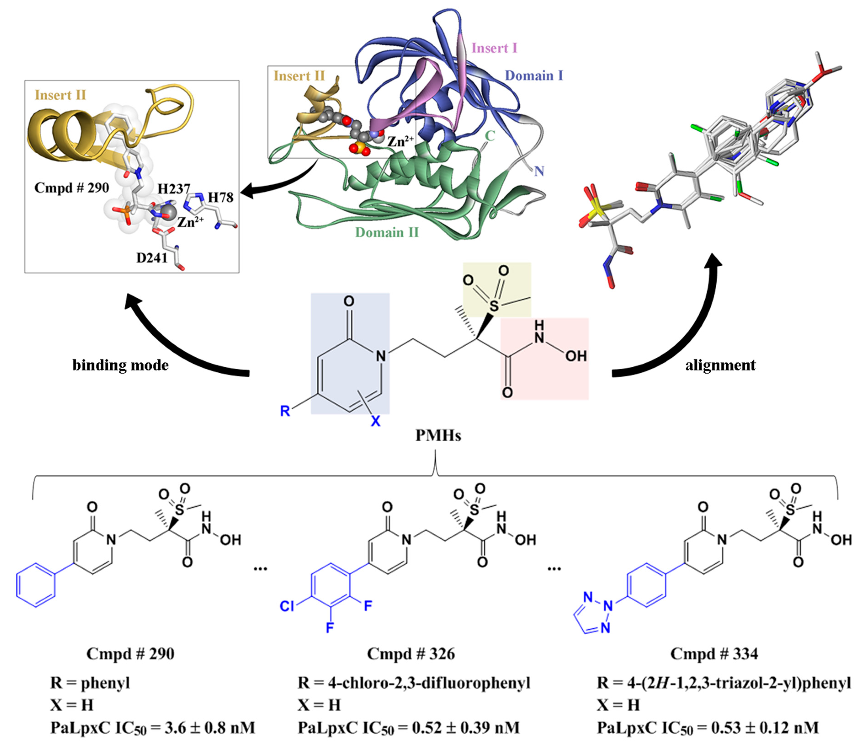 Ijms 18 00761 g002 550