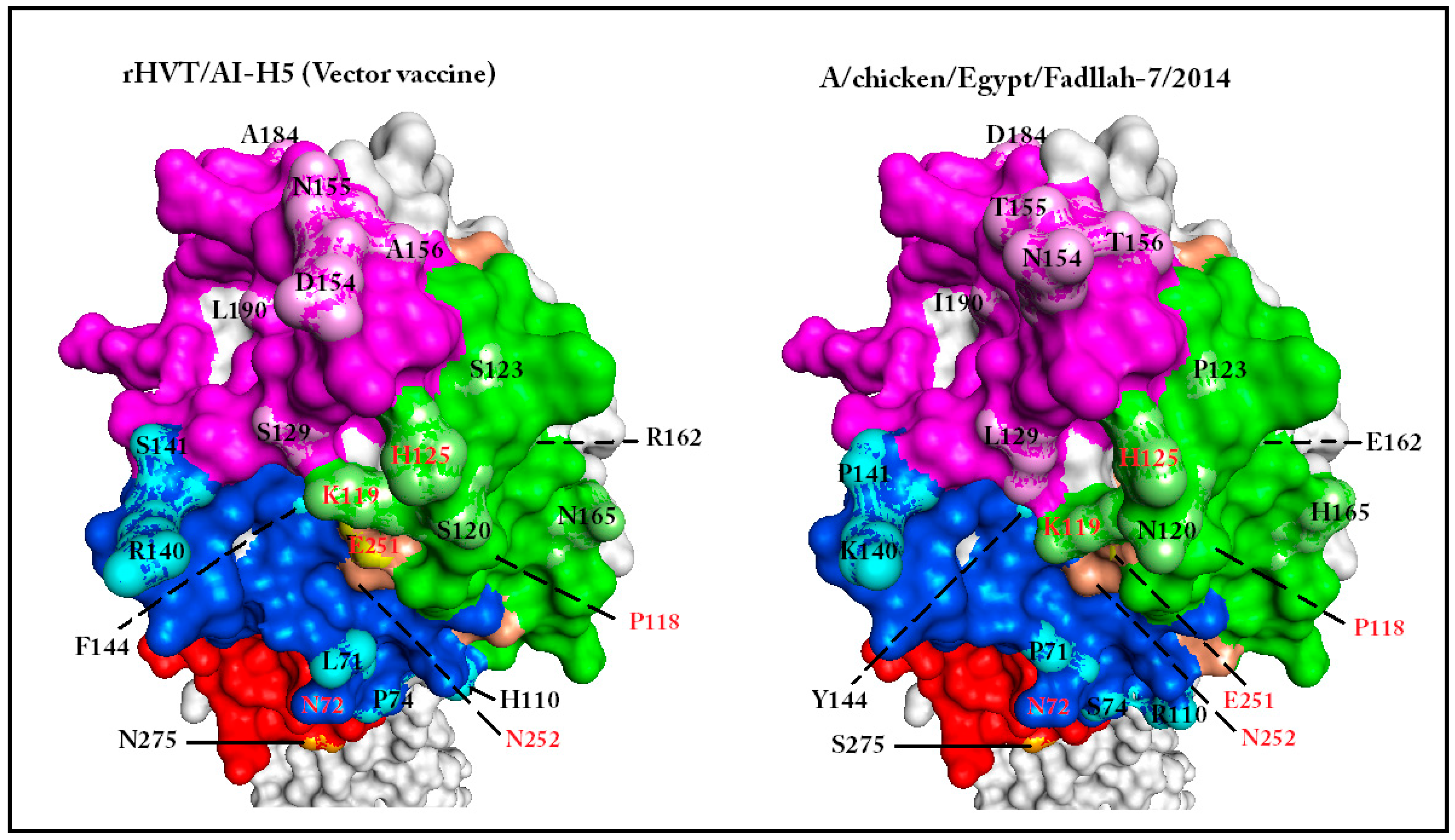 Ijms 18 00766 g002b 550