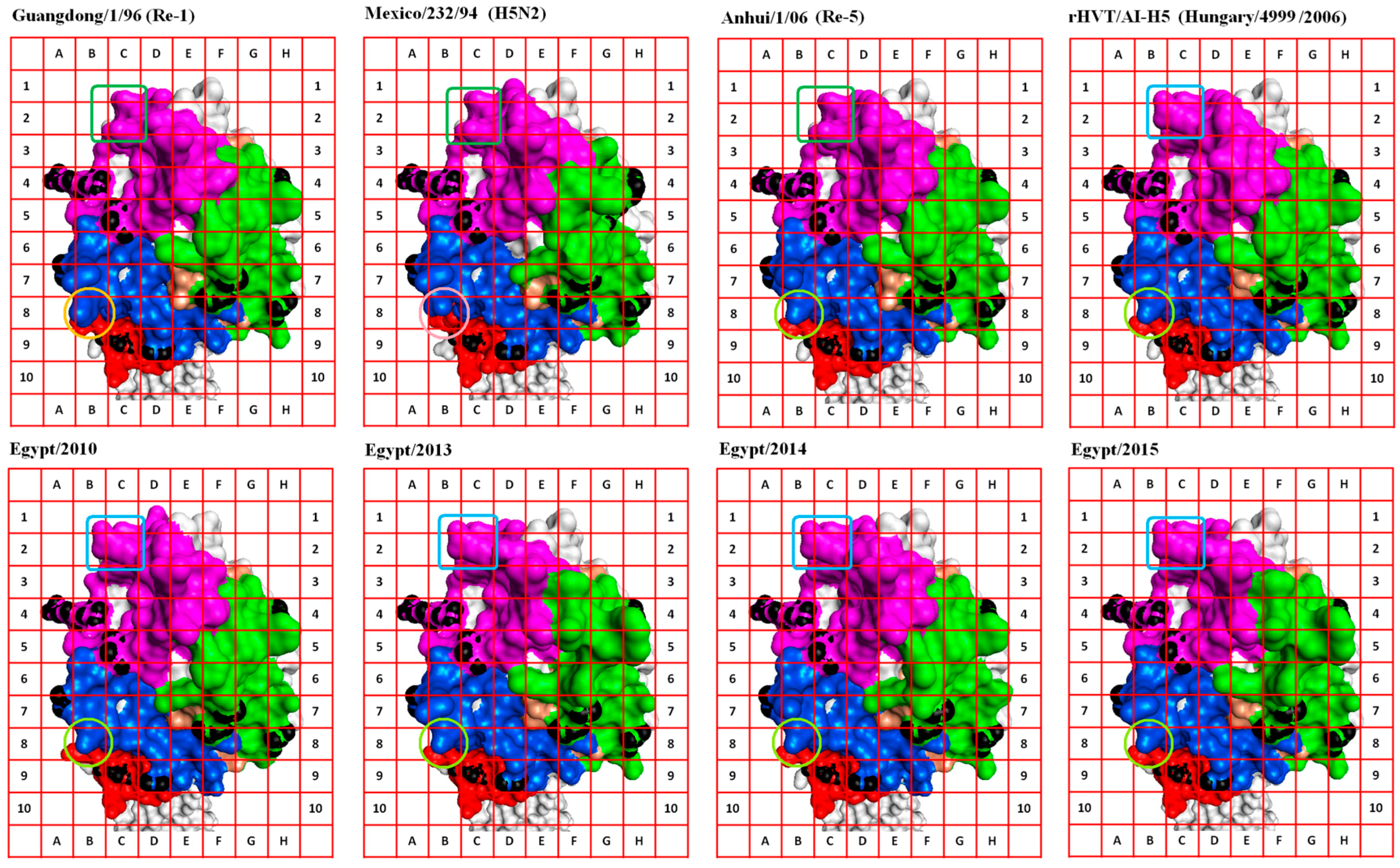 Ijms 18 00766 g003 550