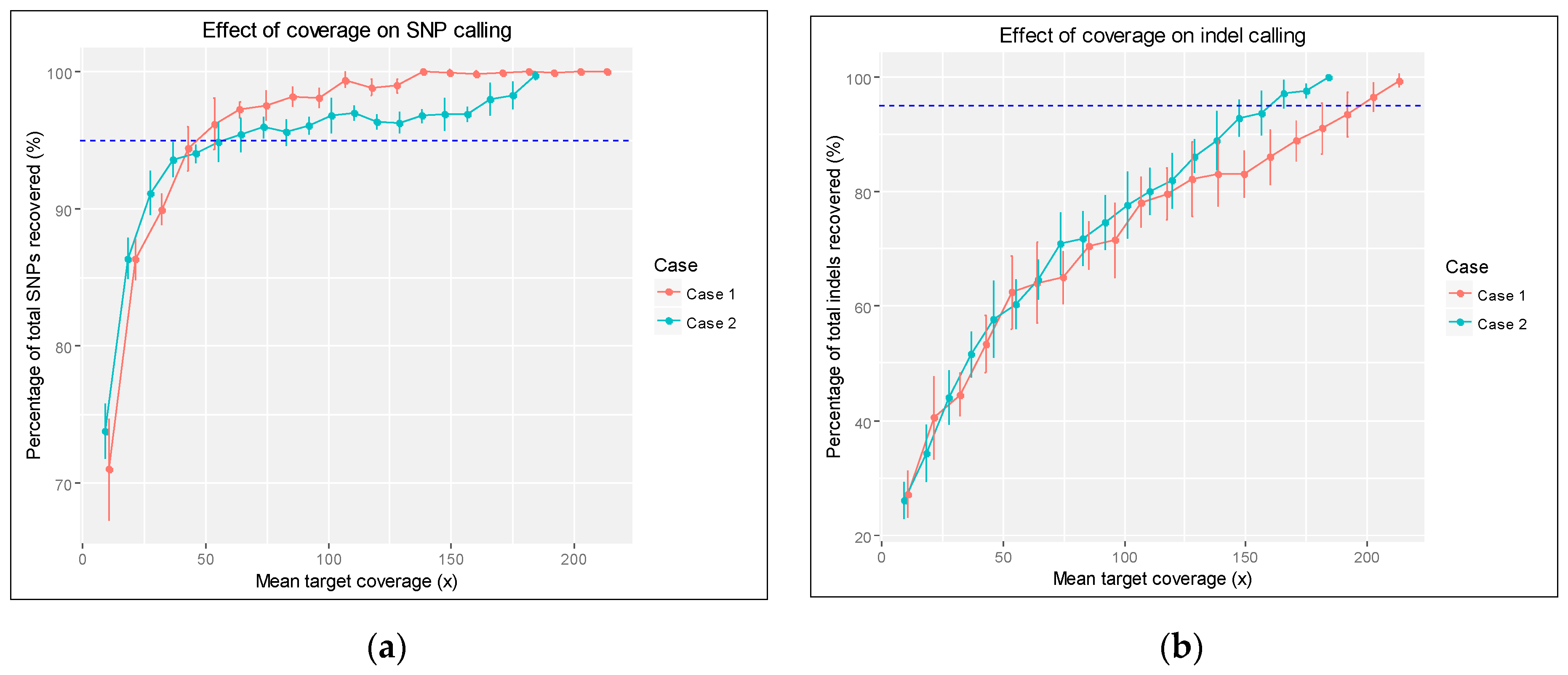 Ijms 18 00770 g002 Ijms 18 00770 g002