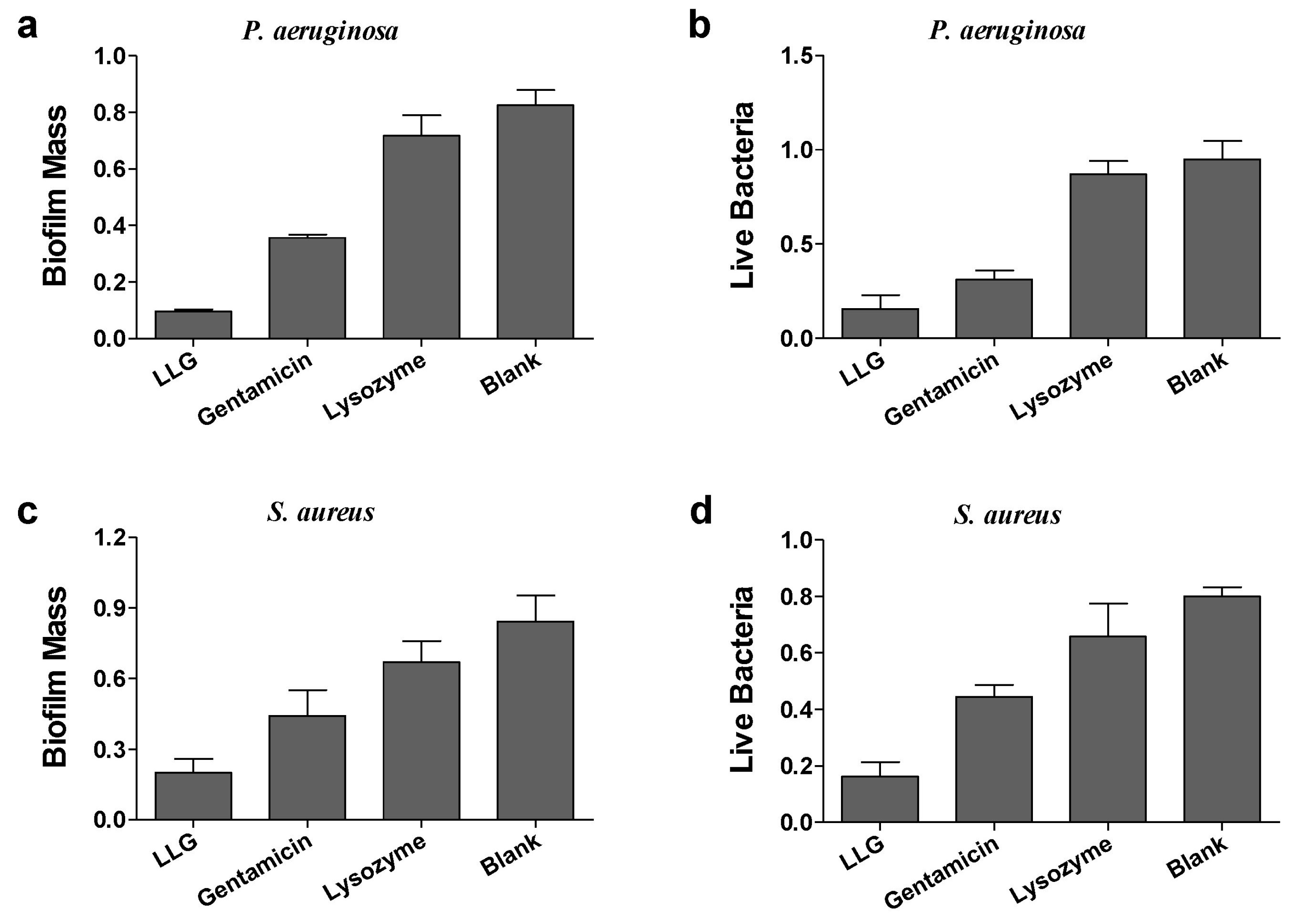 Ijms 18 00784 g007 550