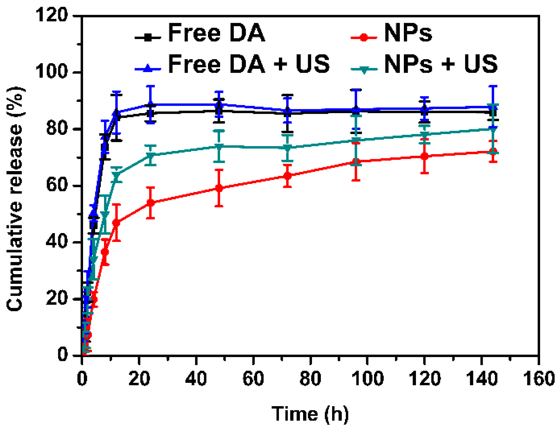 Ijms 18 00815 g004 550