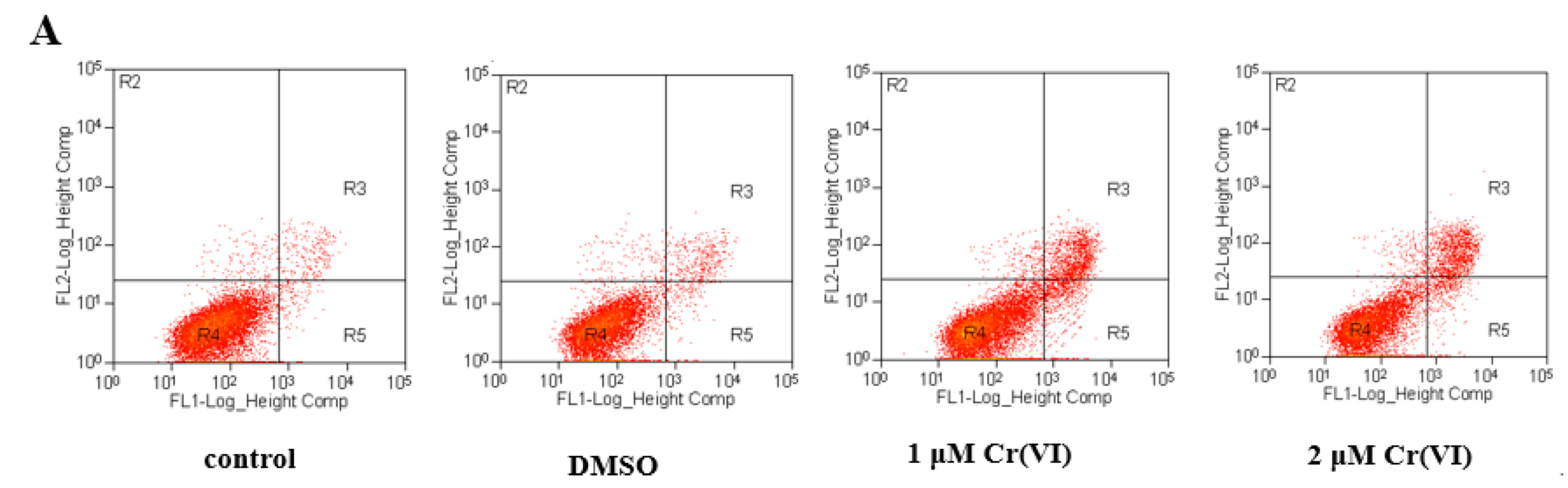 Ijms 18 00816 g007a