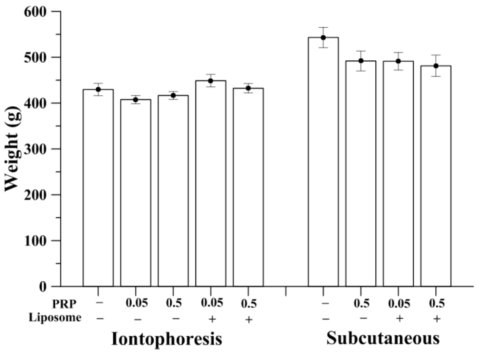 Ijms 18 00822 g001 550