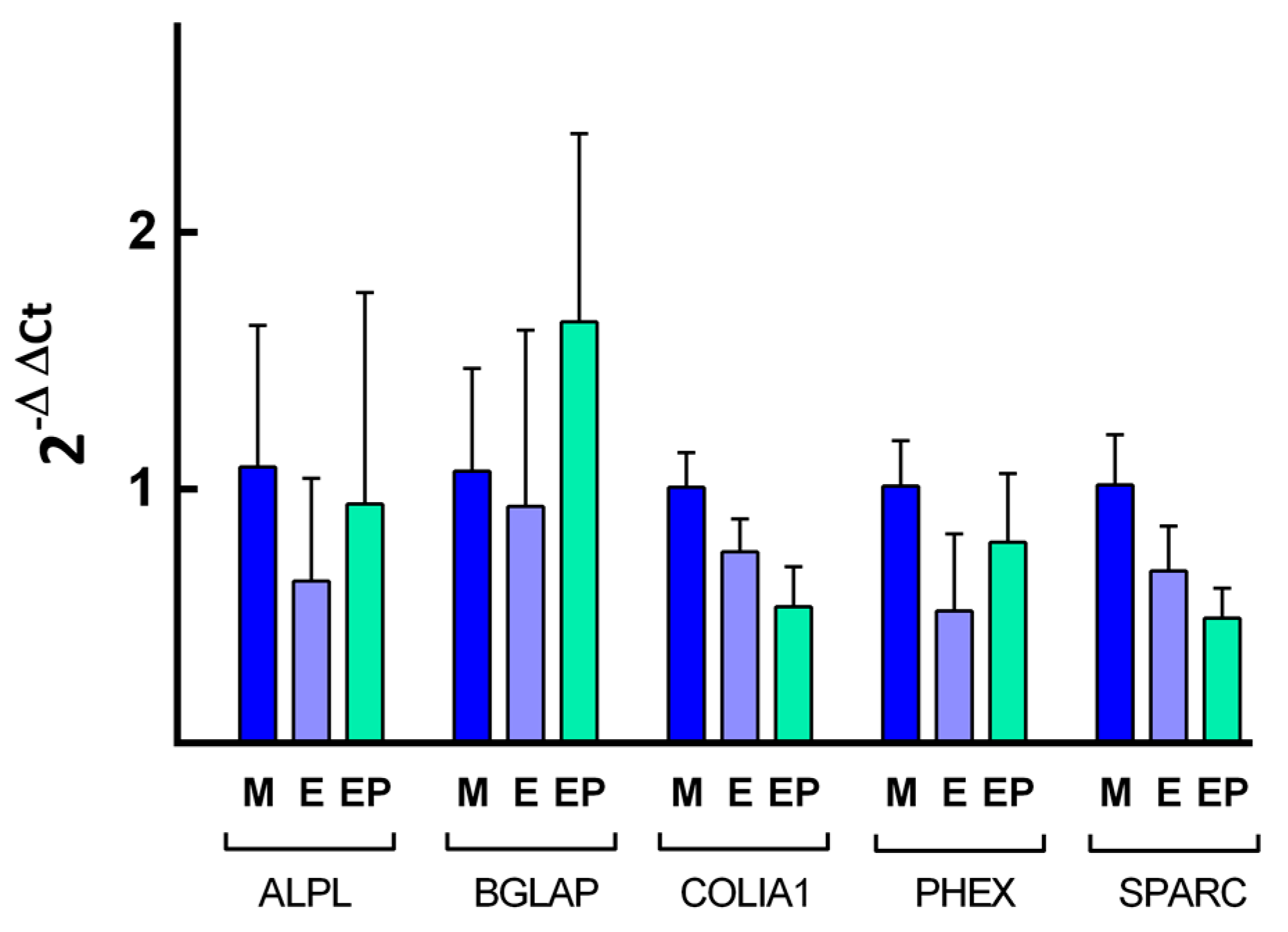 Ijms 18 00823 g008 550