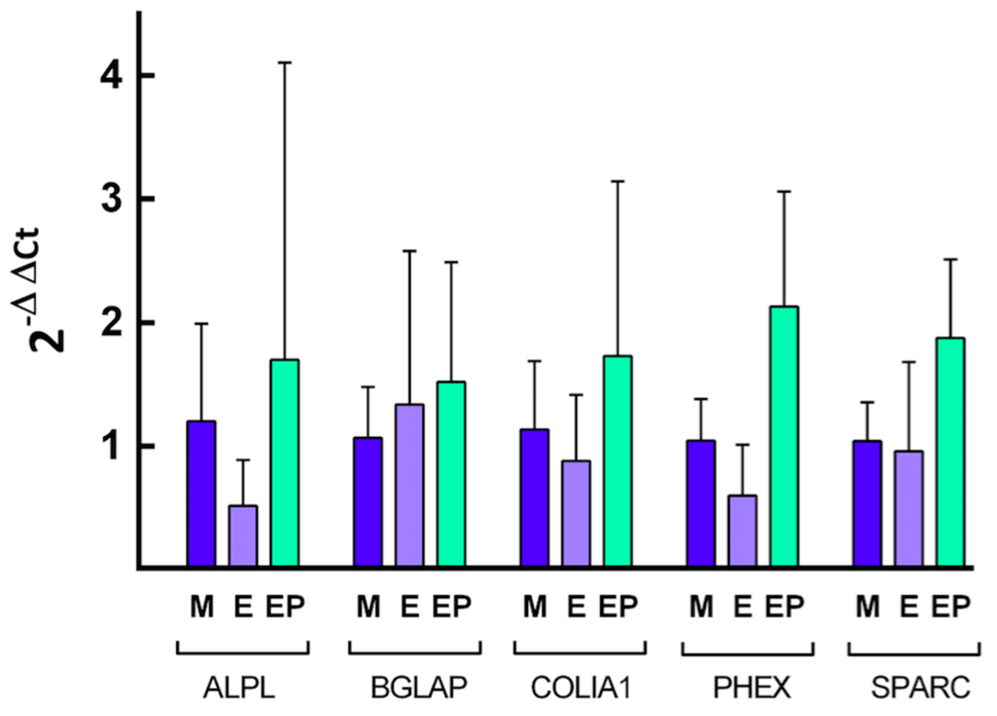 Ijms 18 00823 g010 550