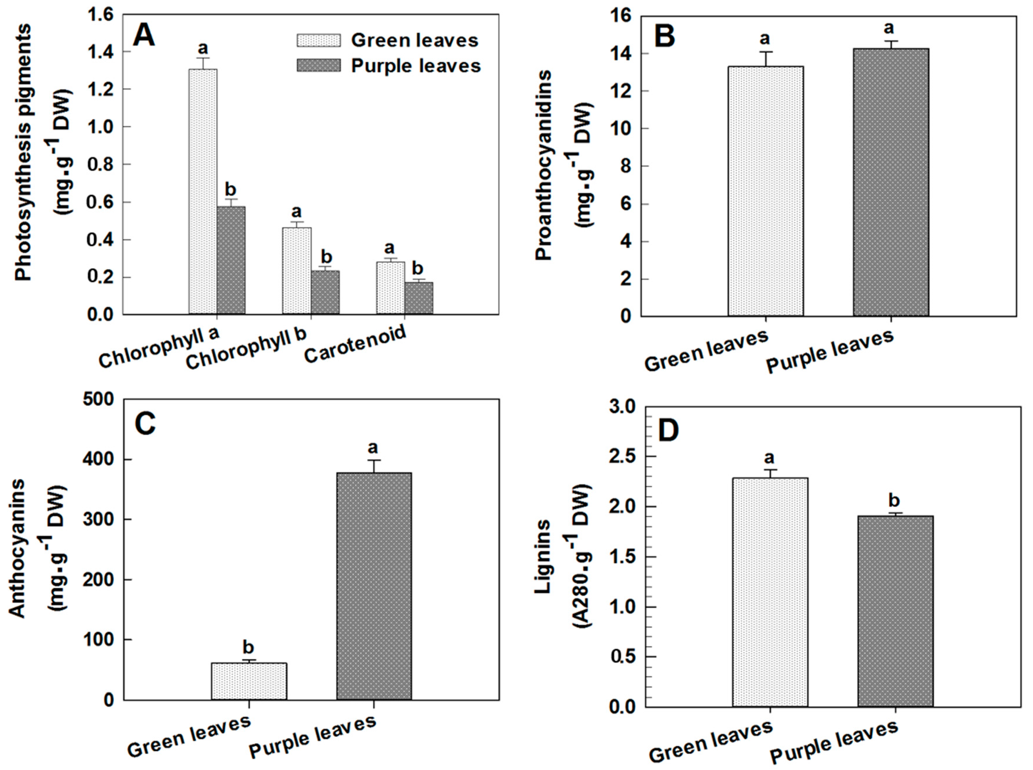 Ijms 18 00833 g001 550