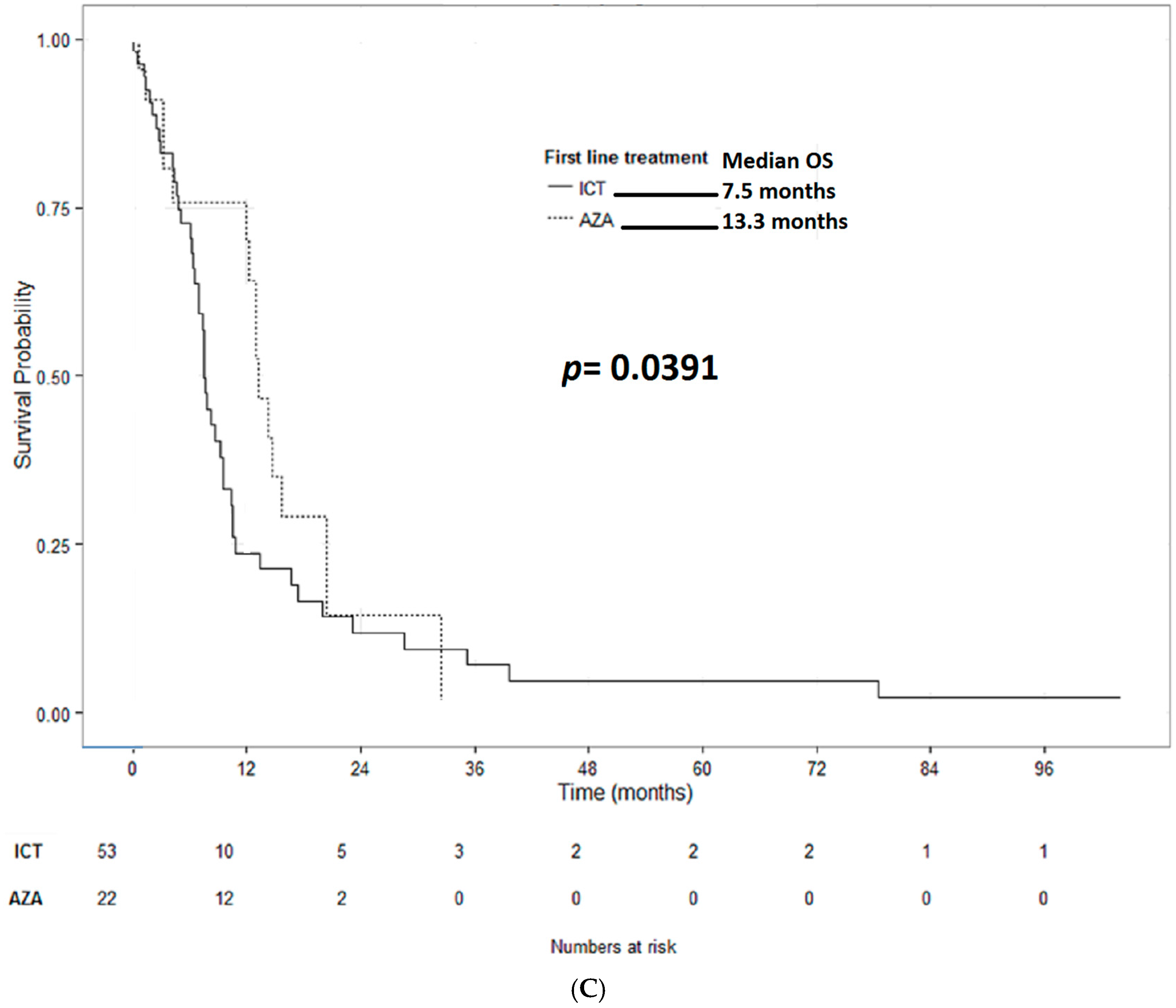 Ijms 18 00837 g002b 550