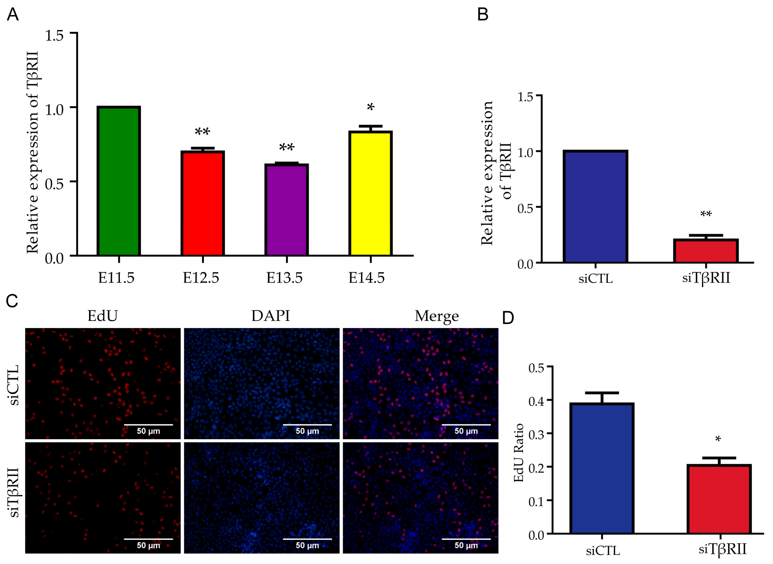 Ijms 18 00853 g001 550