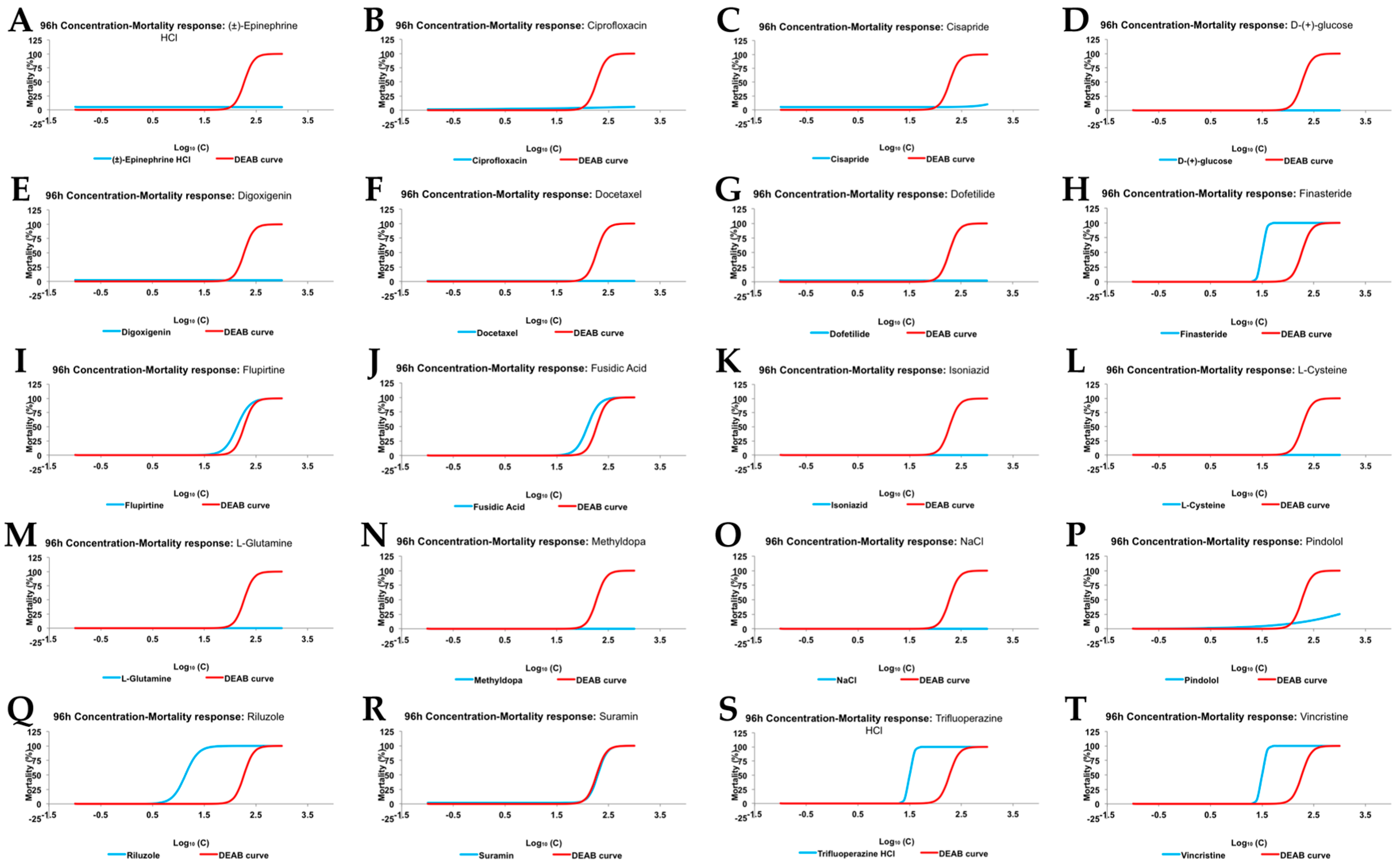 Ijms 18 00864 g002 550