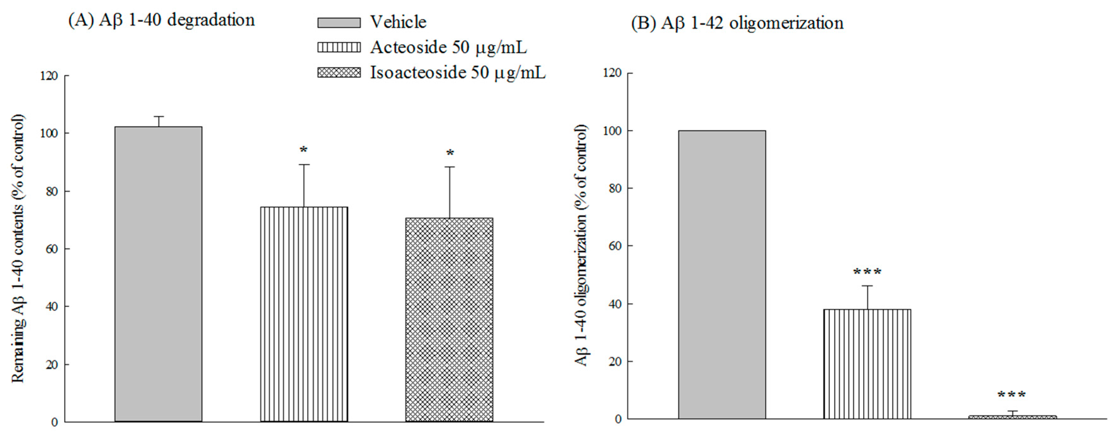 Ijms 18 00895 g008 550