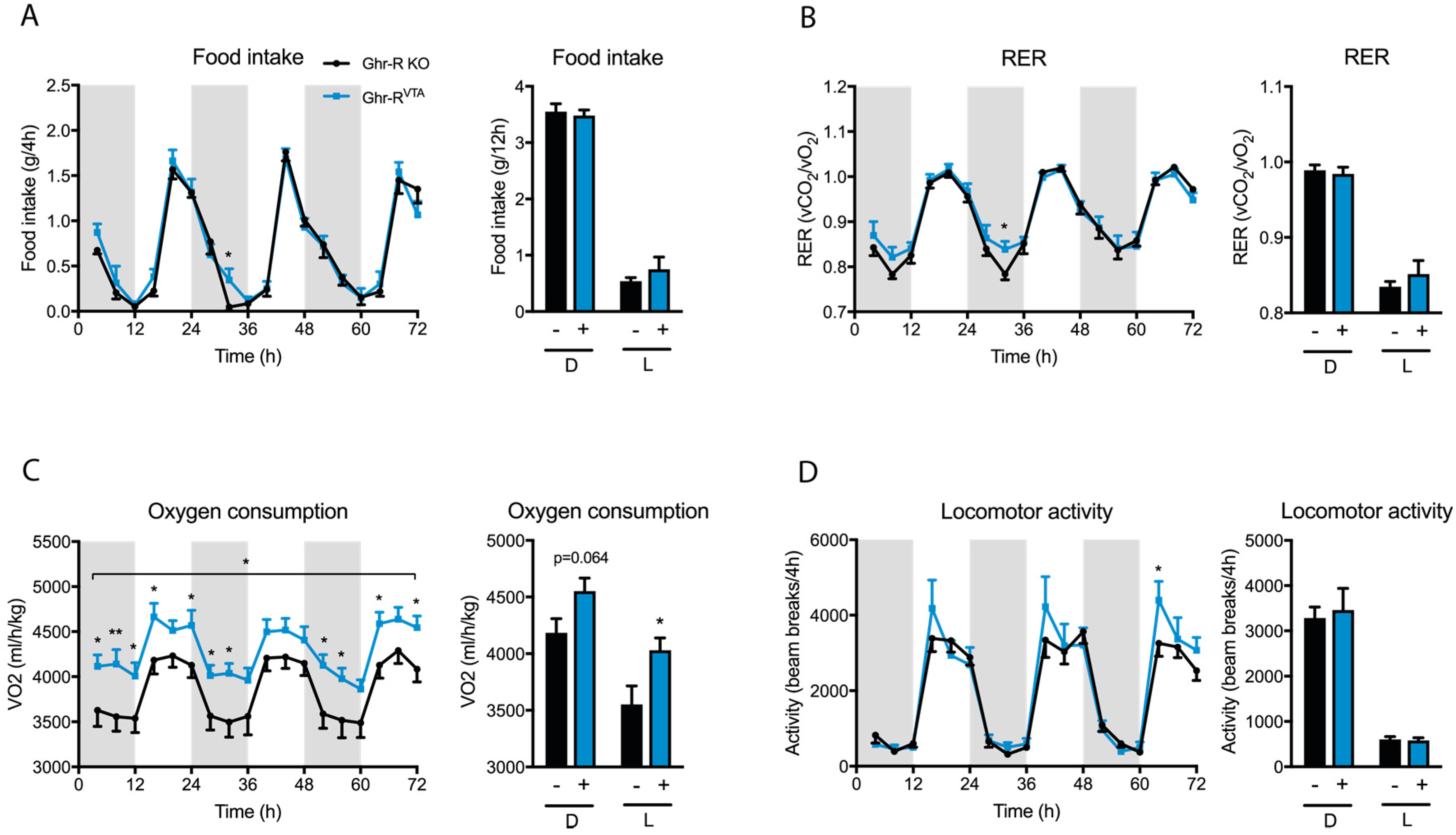 Ijms 18 00914 g004 550