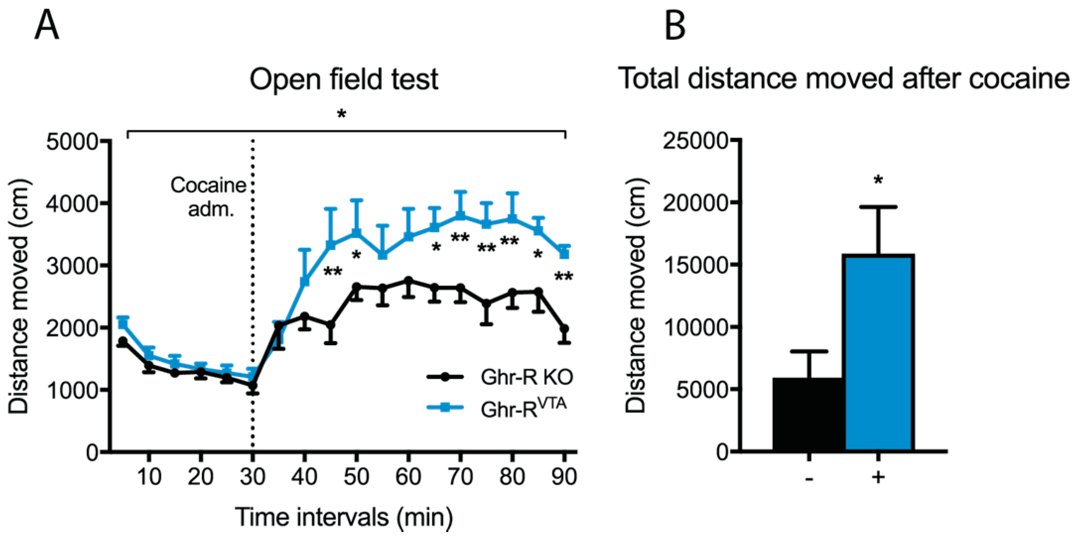 Ijms 18 00914 g006 550