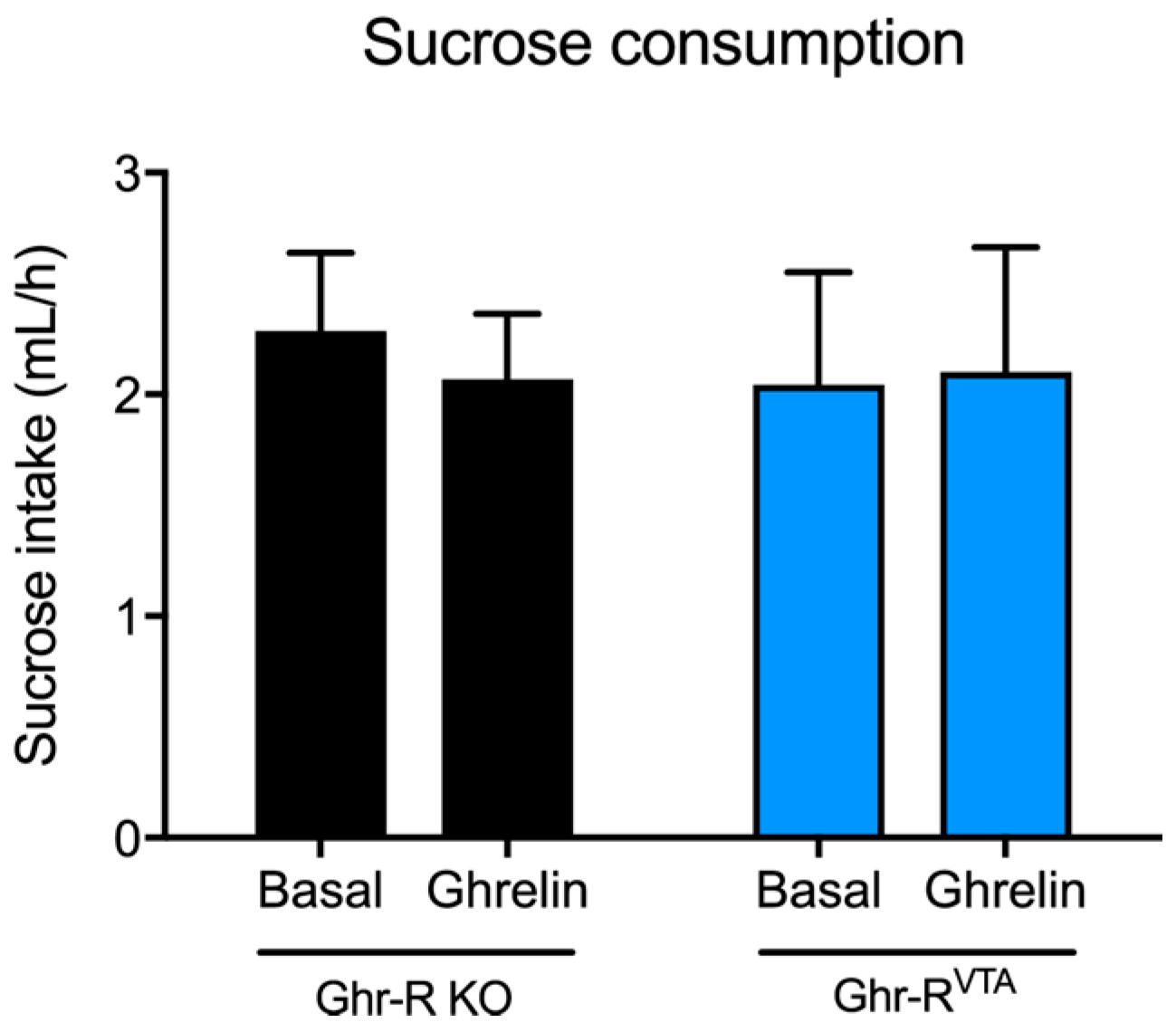 Ijms 18 00914 g007 550