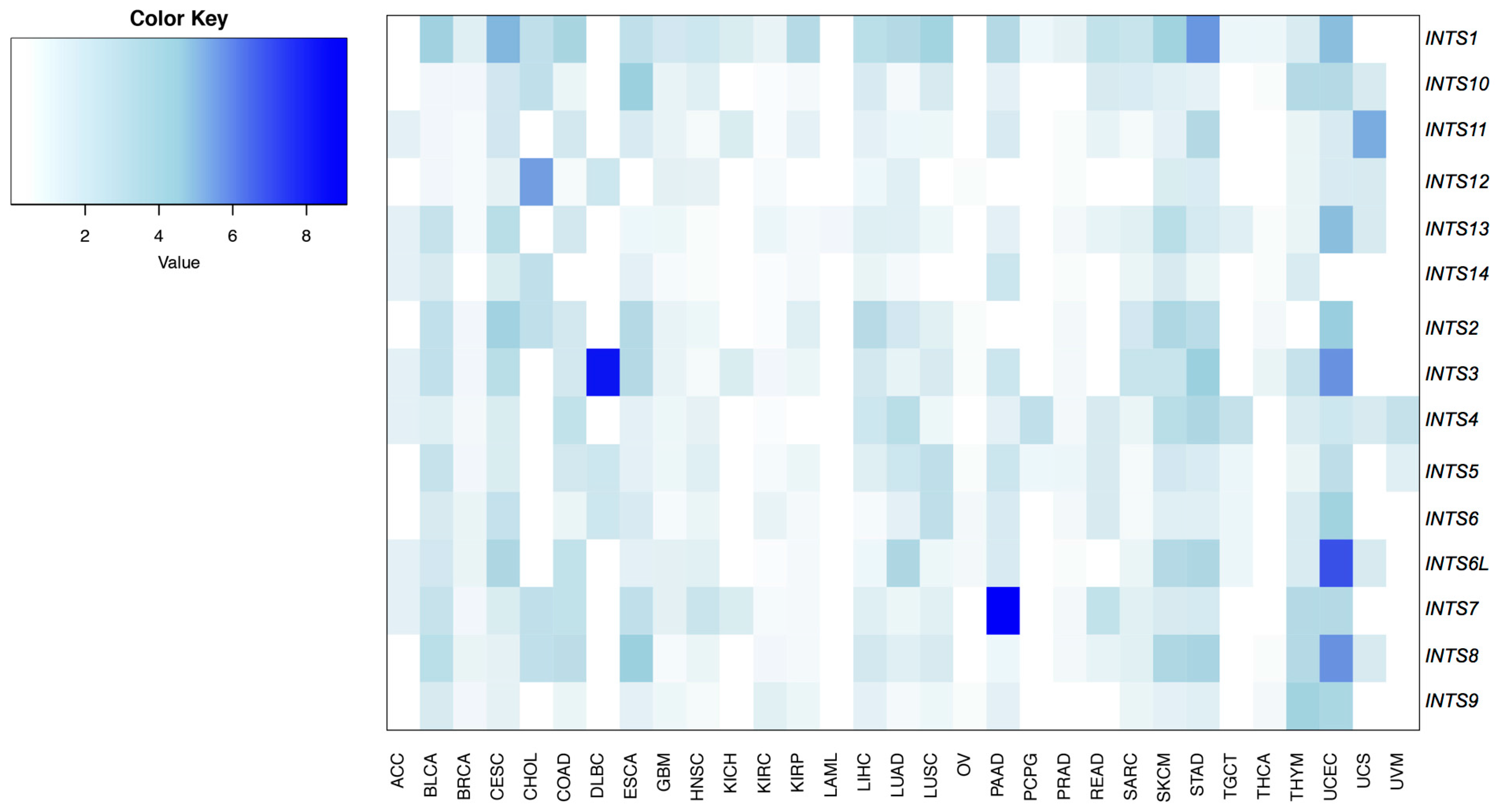 Ijms 18 00936 g002 550