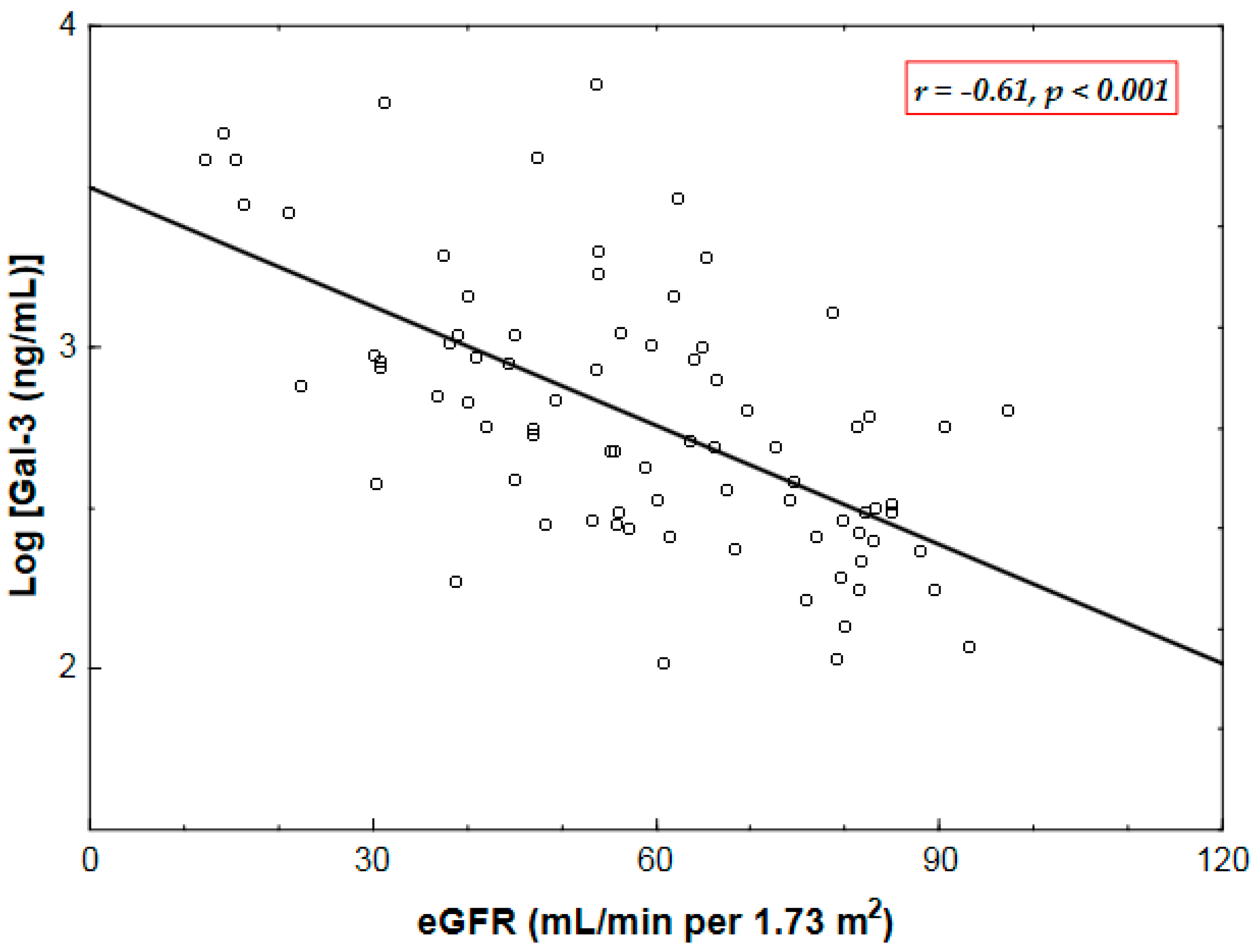 Ijms 18 00947 g001 550