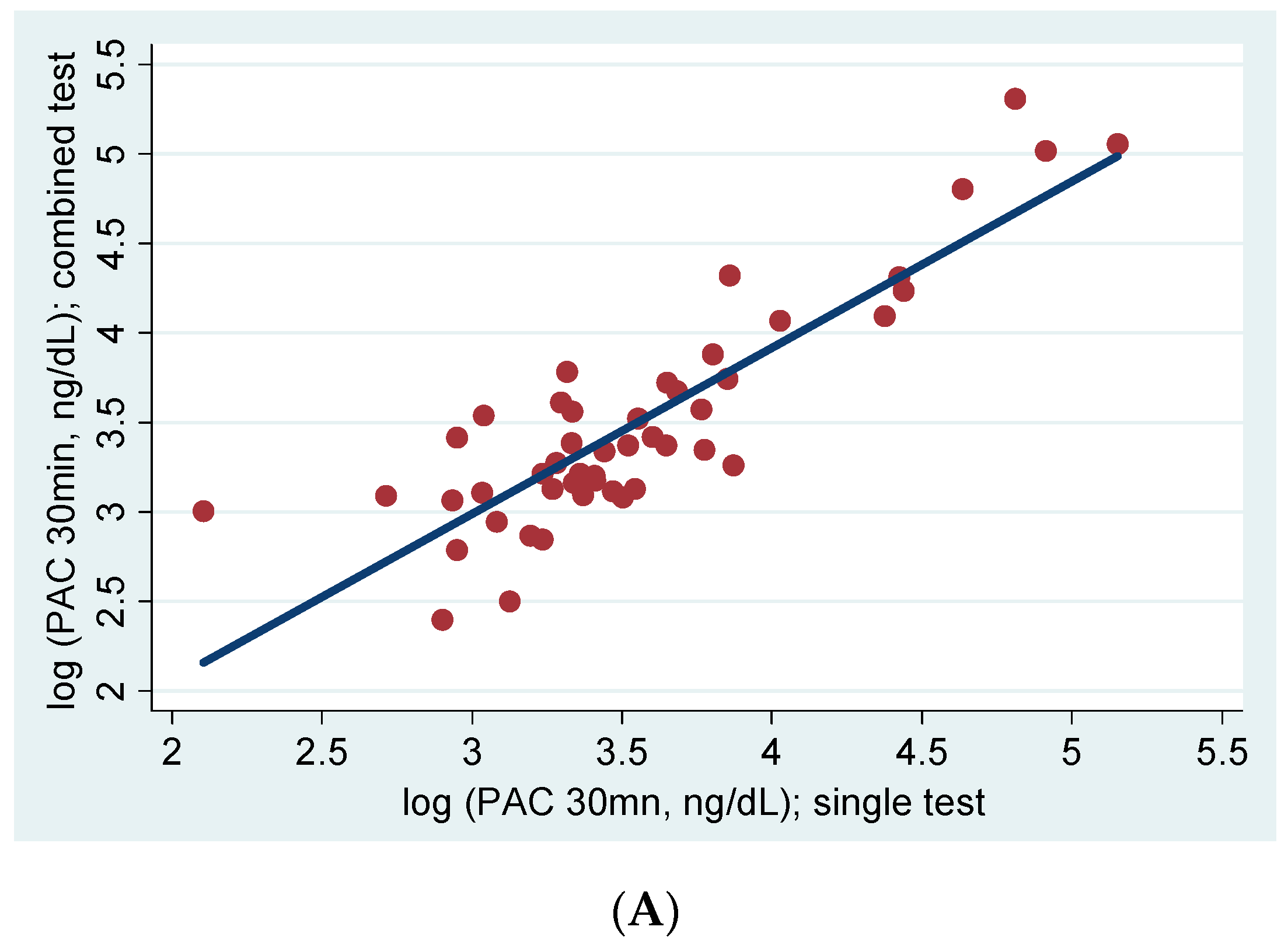 Ijms 18 00948 g001a 550