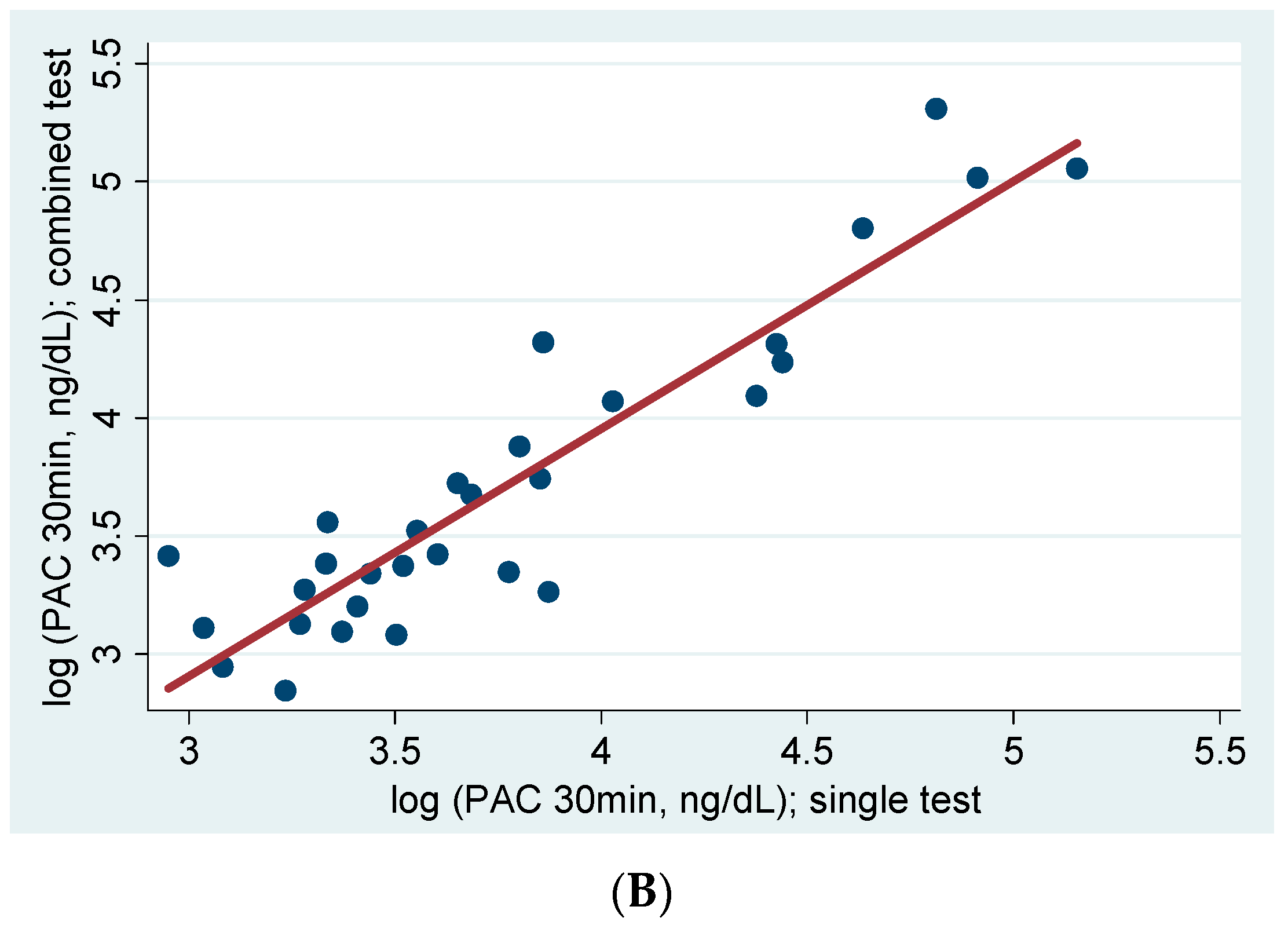Ijms 18 00948 g001b 550