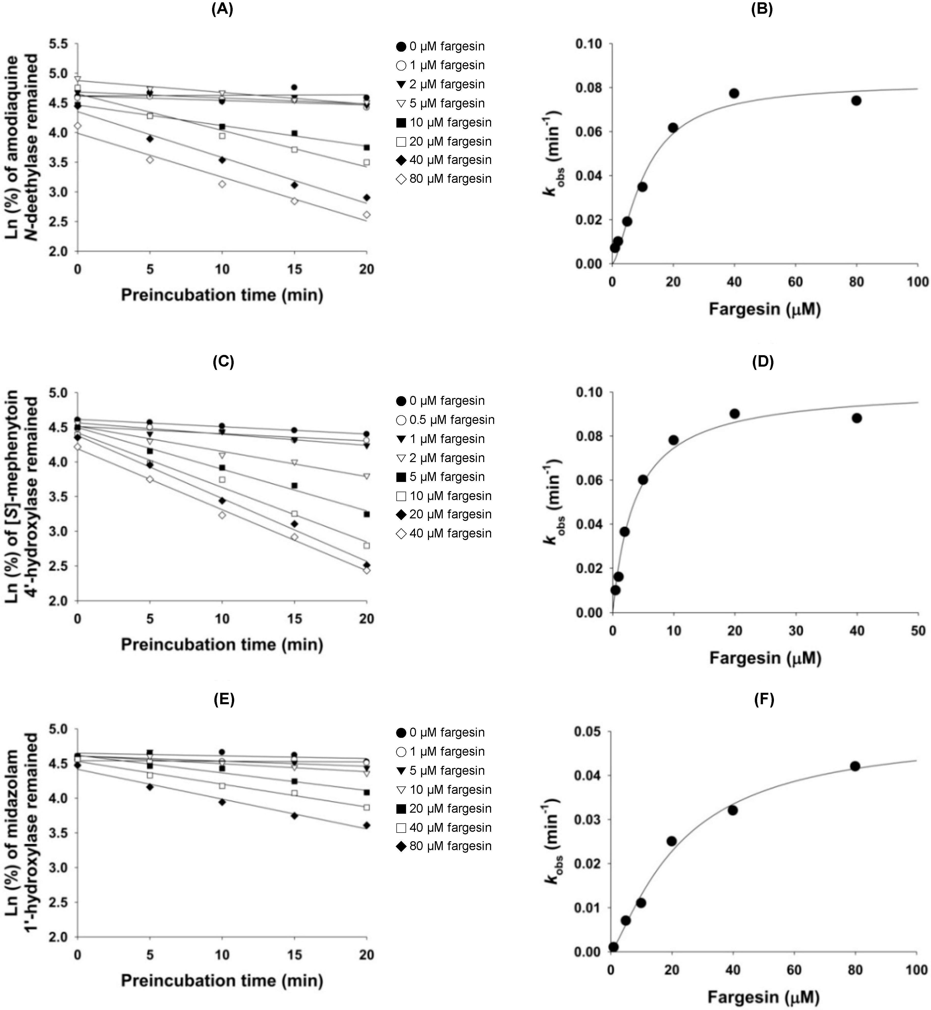 Ijms 18 00952 g008 550