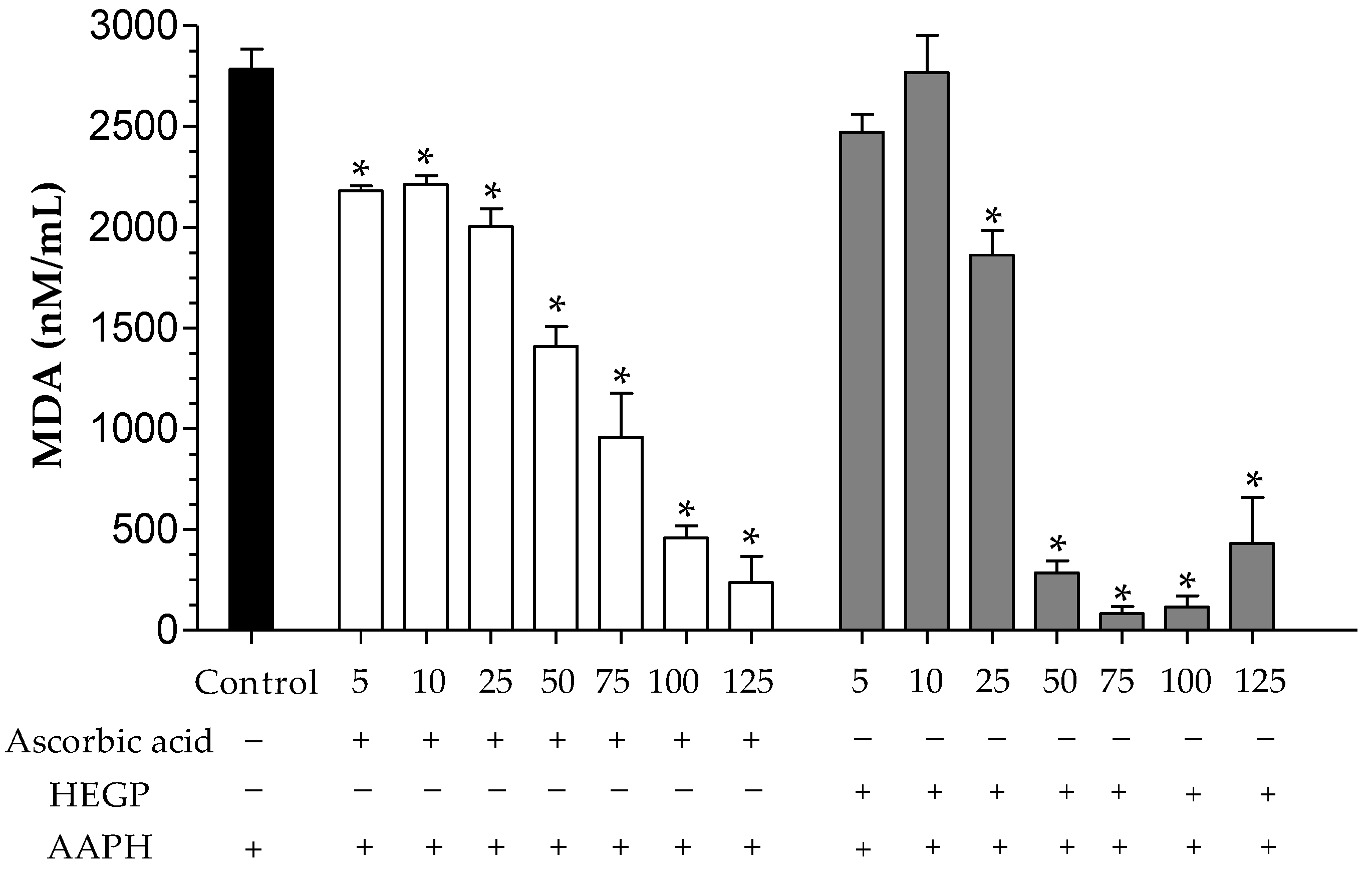 Ijms 18 00953 g004 550