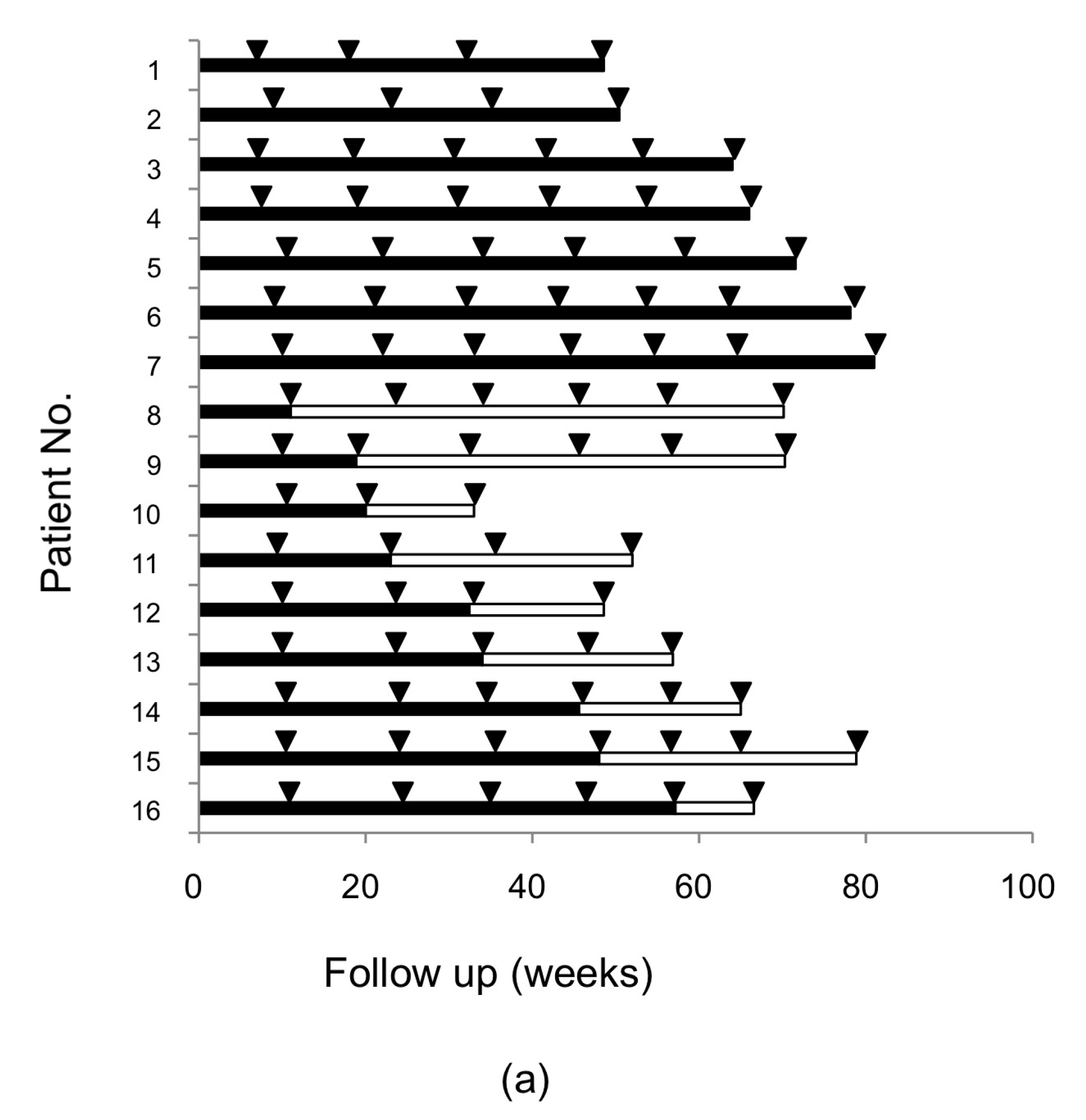Ijms 18 00962 g001a 550