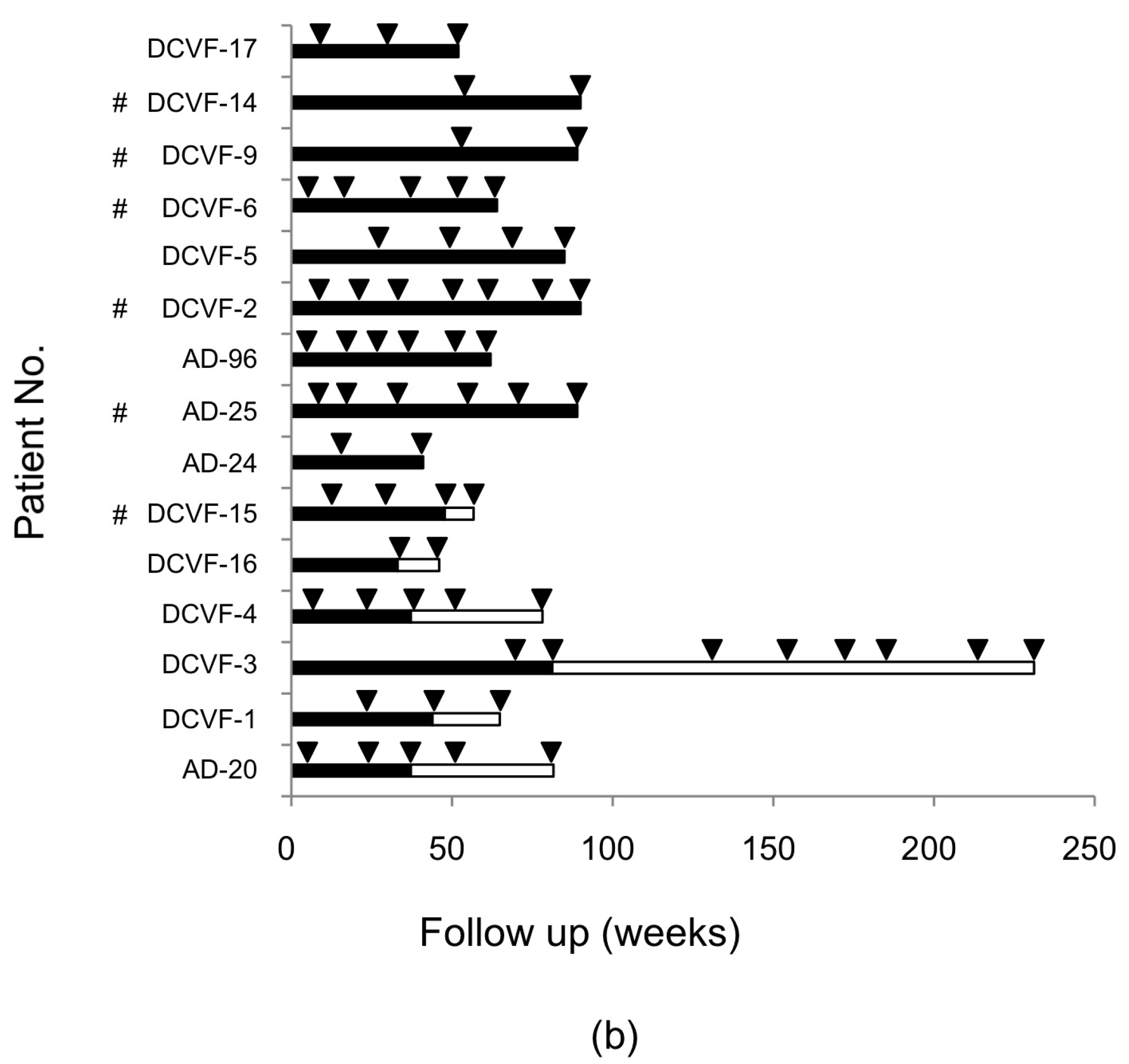Ijms 18 00962 g001b 550