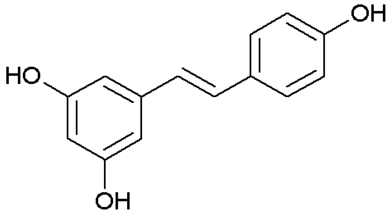 Ijms 18 00967 g001 550