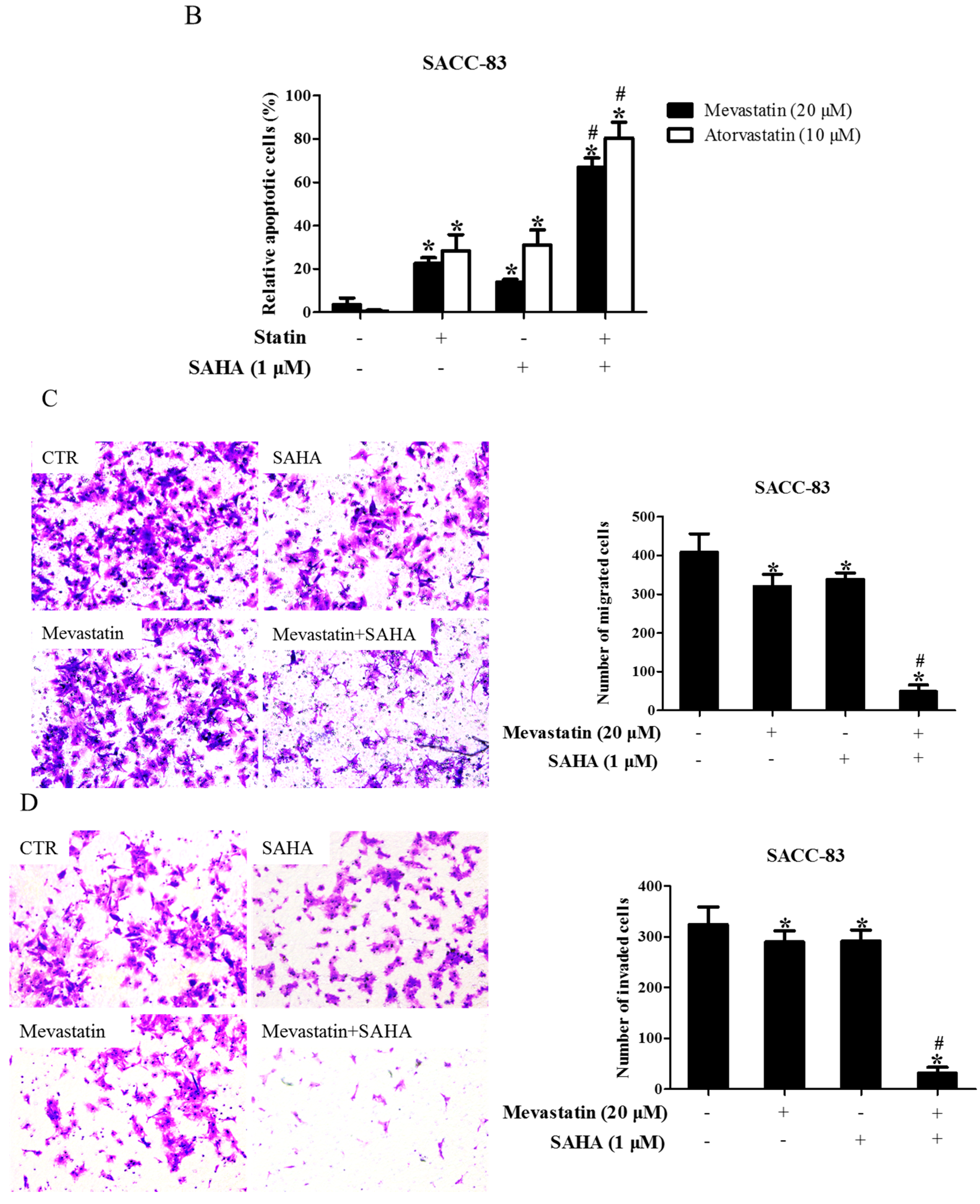 Ijms 18 01010 g001b 550