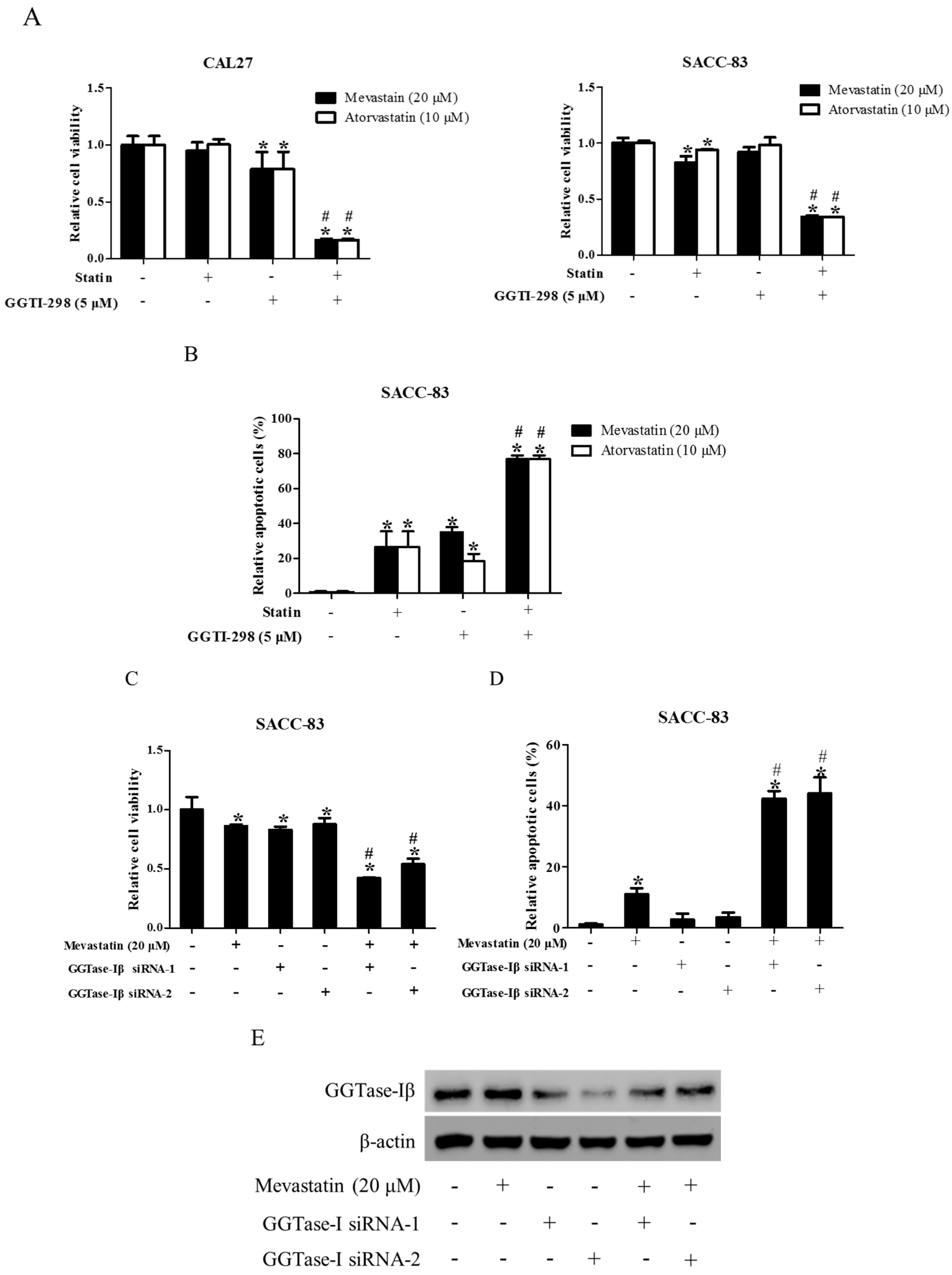 Ijms 18 01010 g004 550