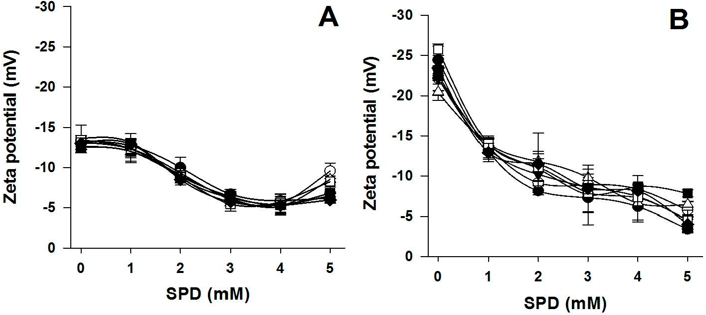 Ijms 18 01026 g002 550