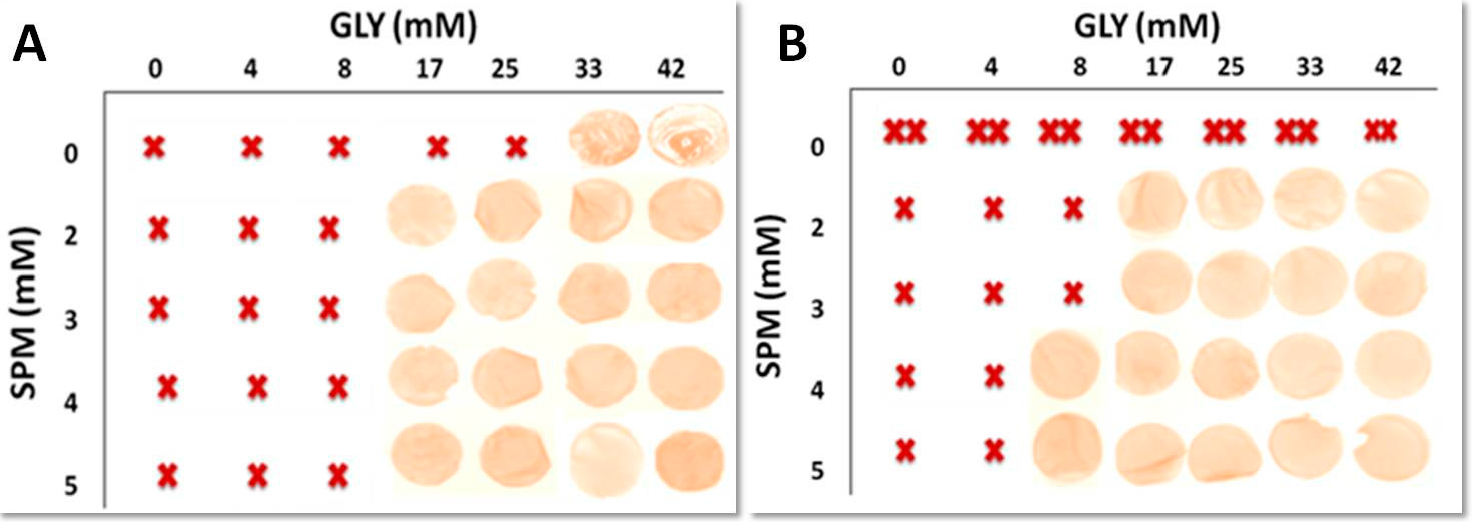 Ijms 18 01026 g004 550