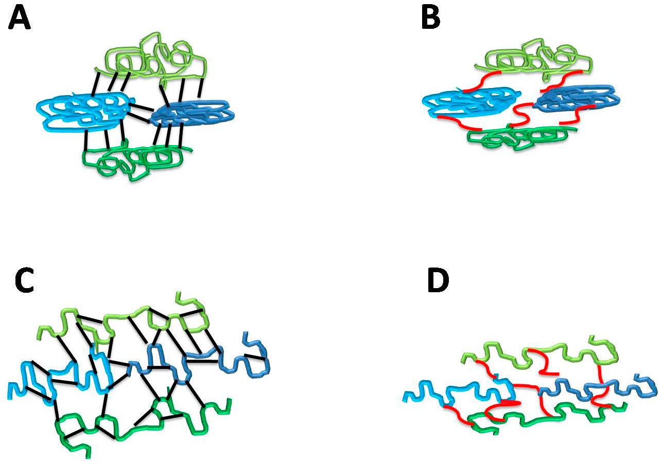 Ijms 18 01026 g006 550