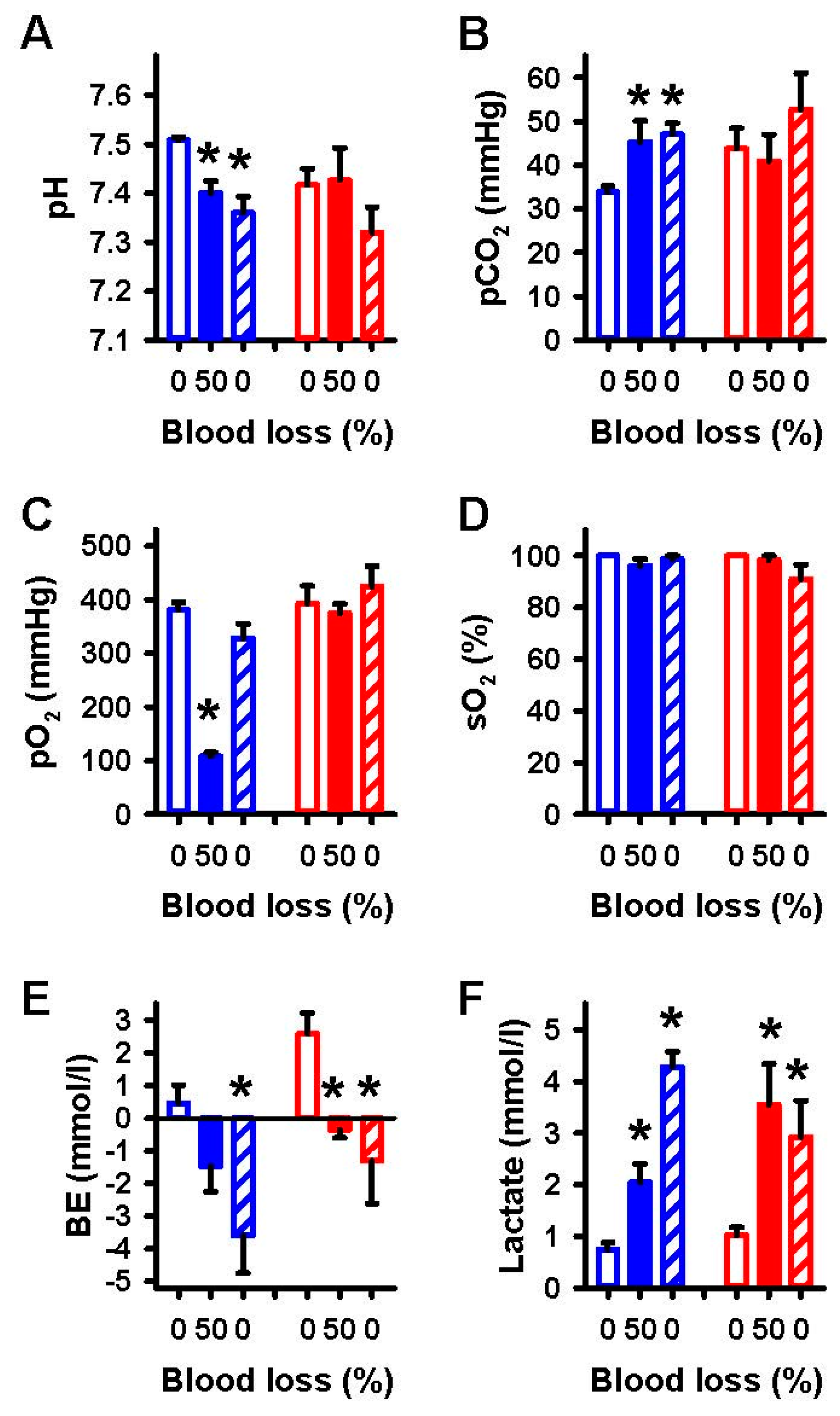 Ijms 18 01031 g001 550