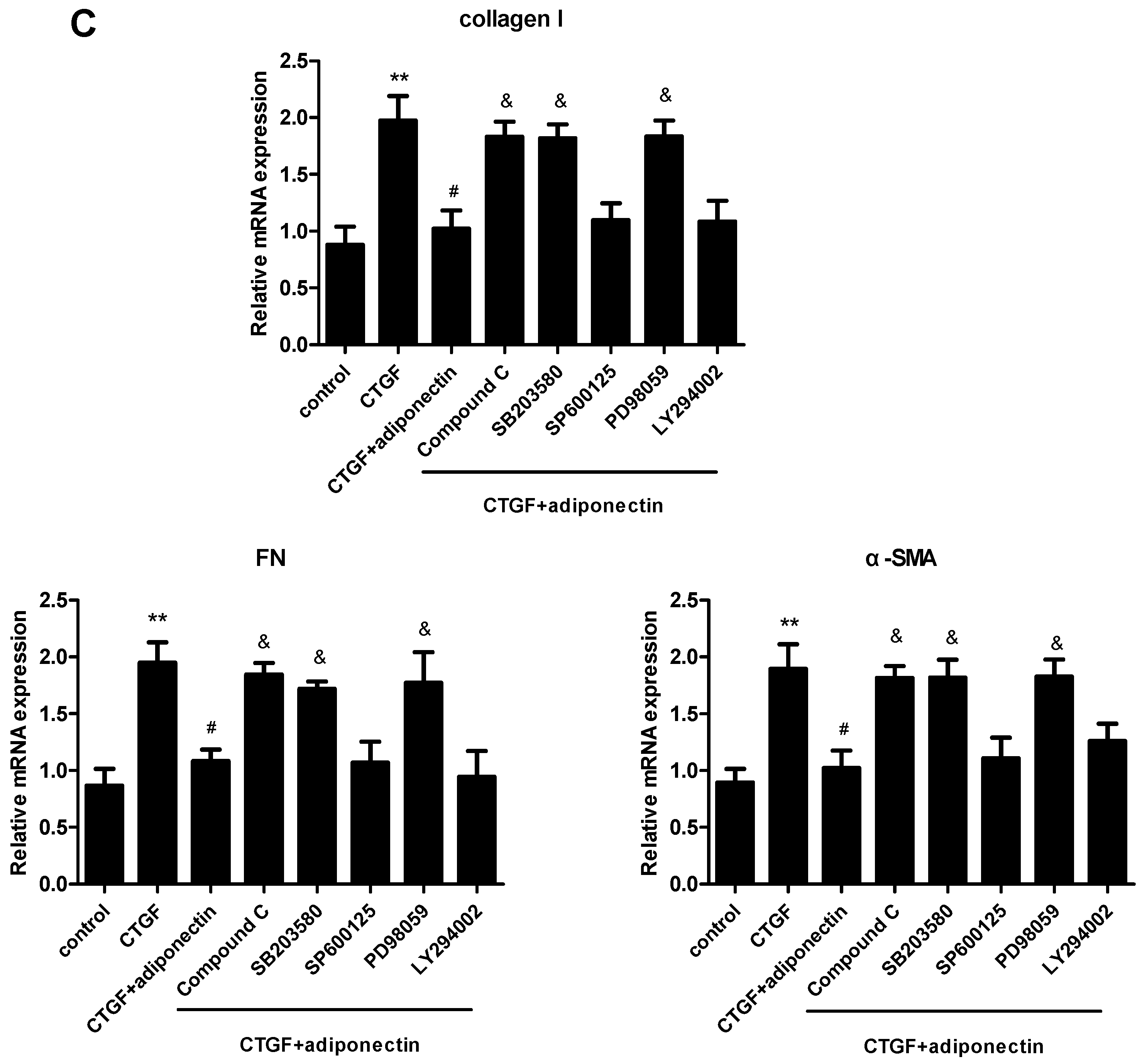 Ijms 18 01044 g006b 550