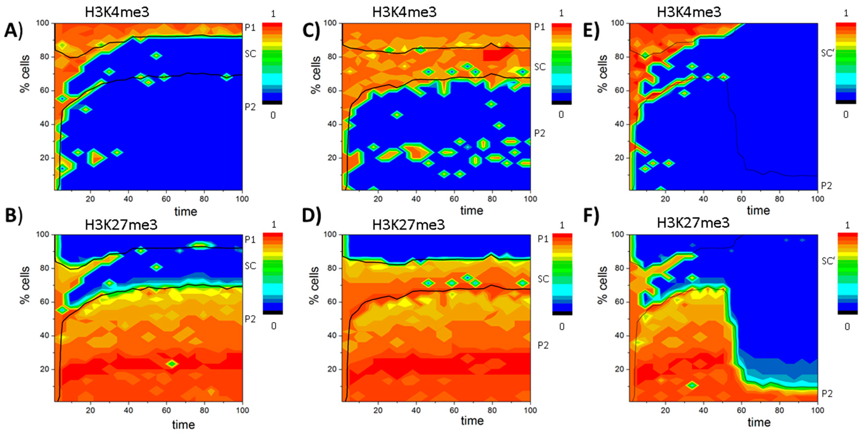 Ijms 18 01069 g011 550