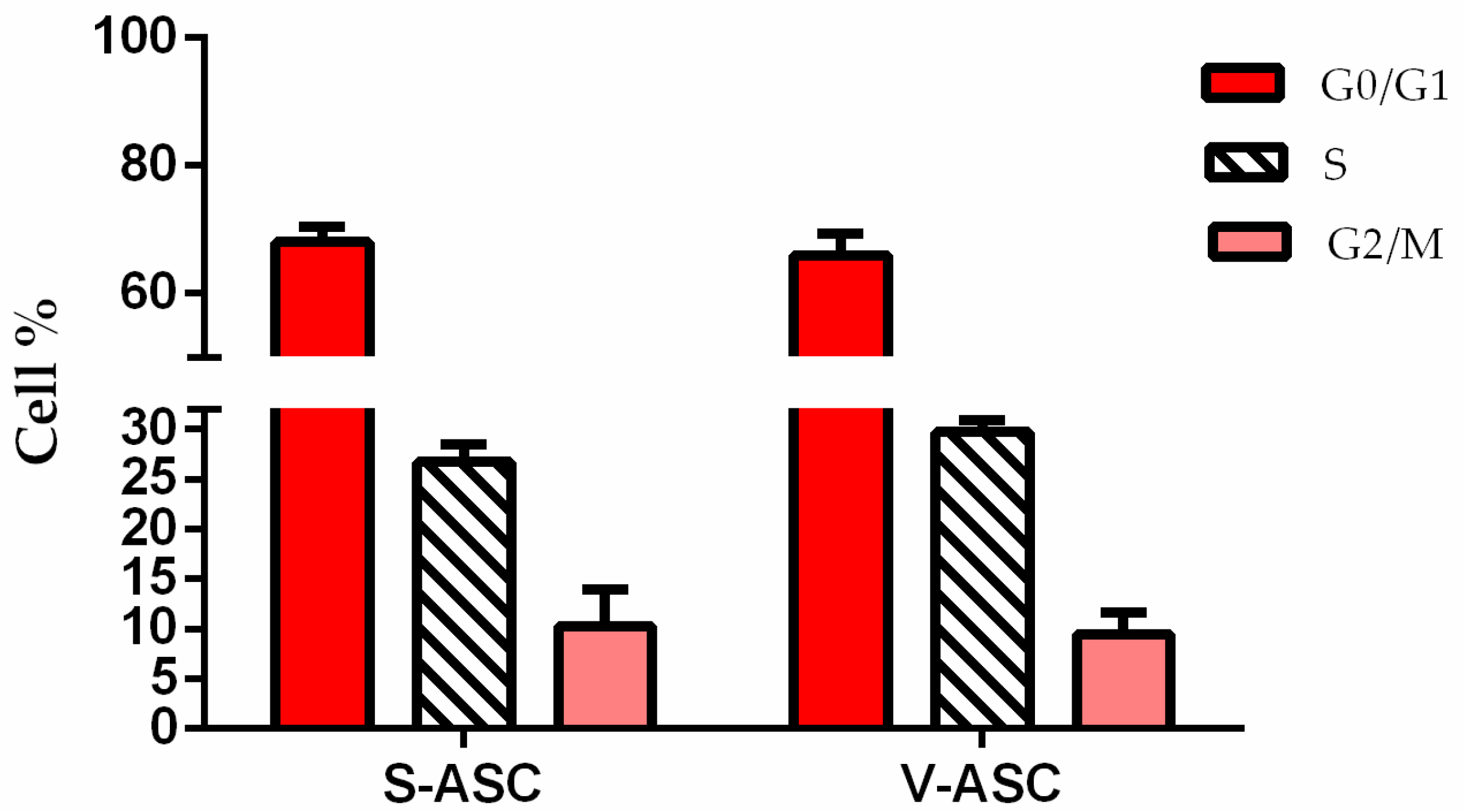 Ijms 18 01107 g002 550