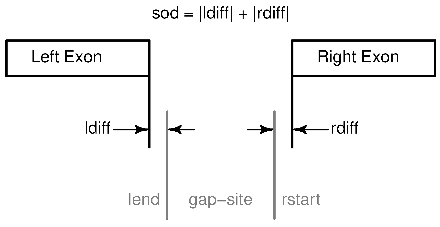 Ijms 18 01110 g002 550